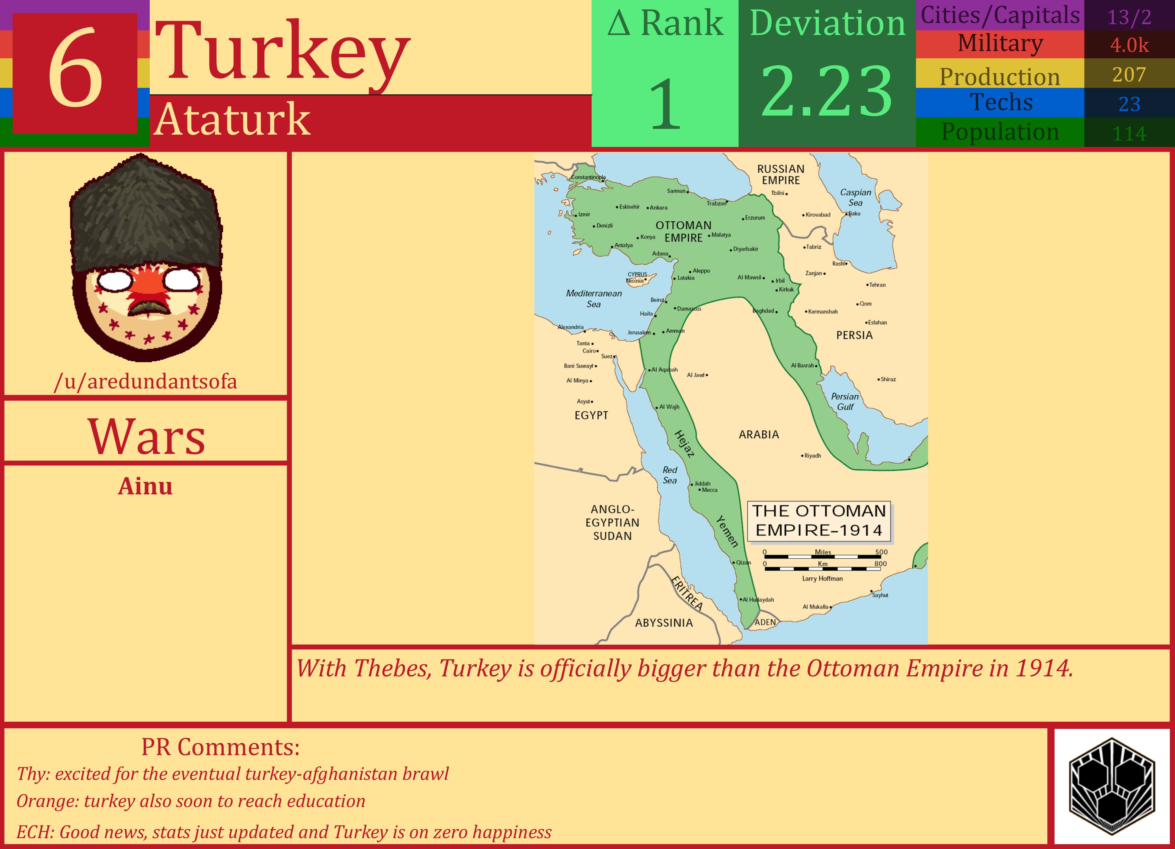 CBR In-Game Screenshot of Turkey