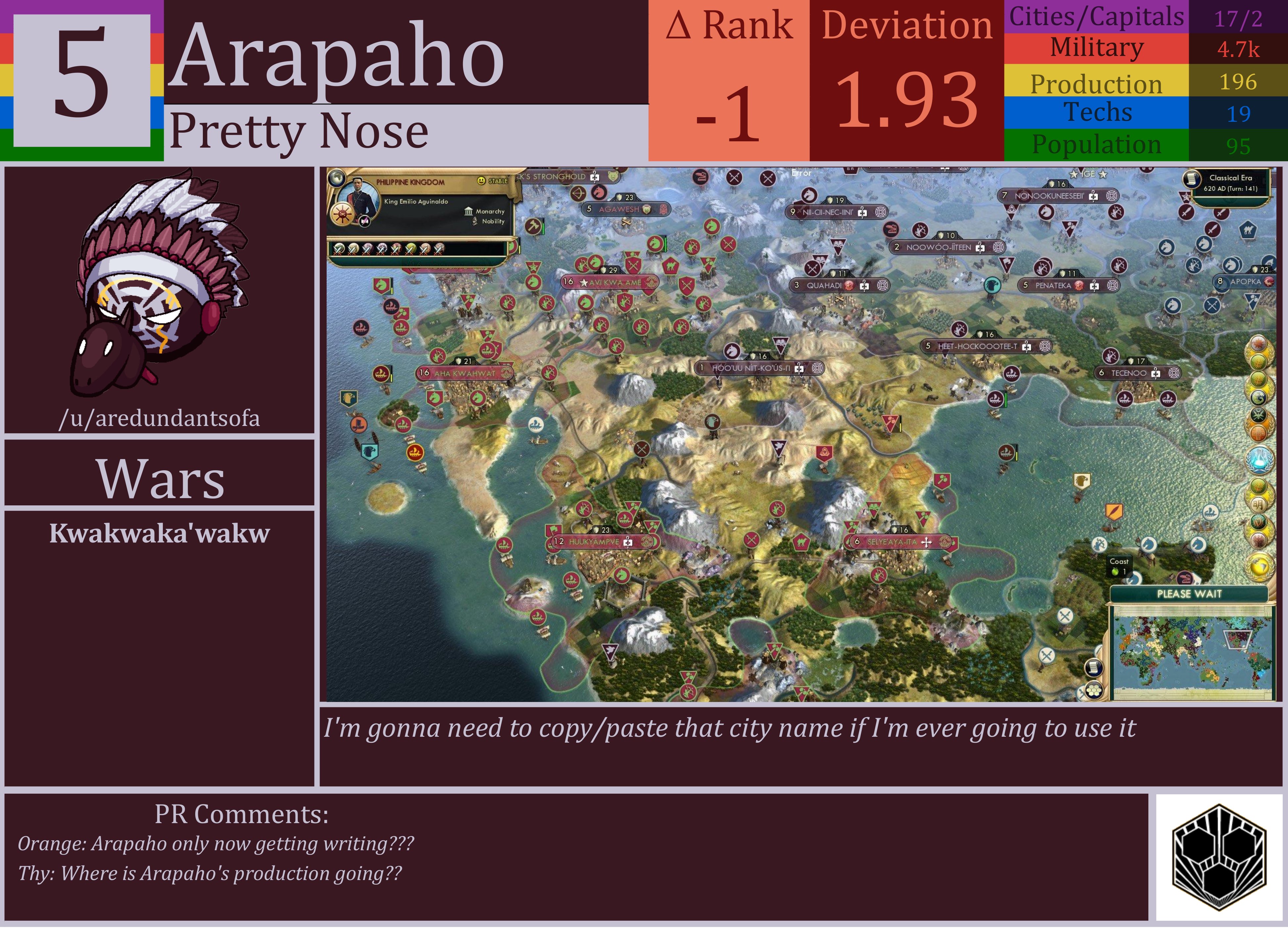 CBR In-Game Screenshot of Arapaho