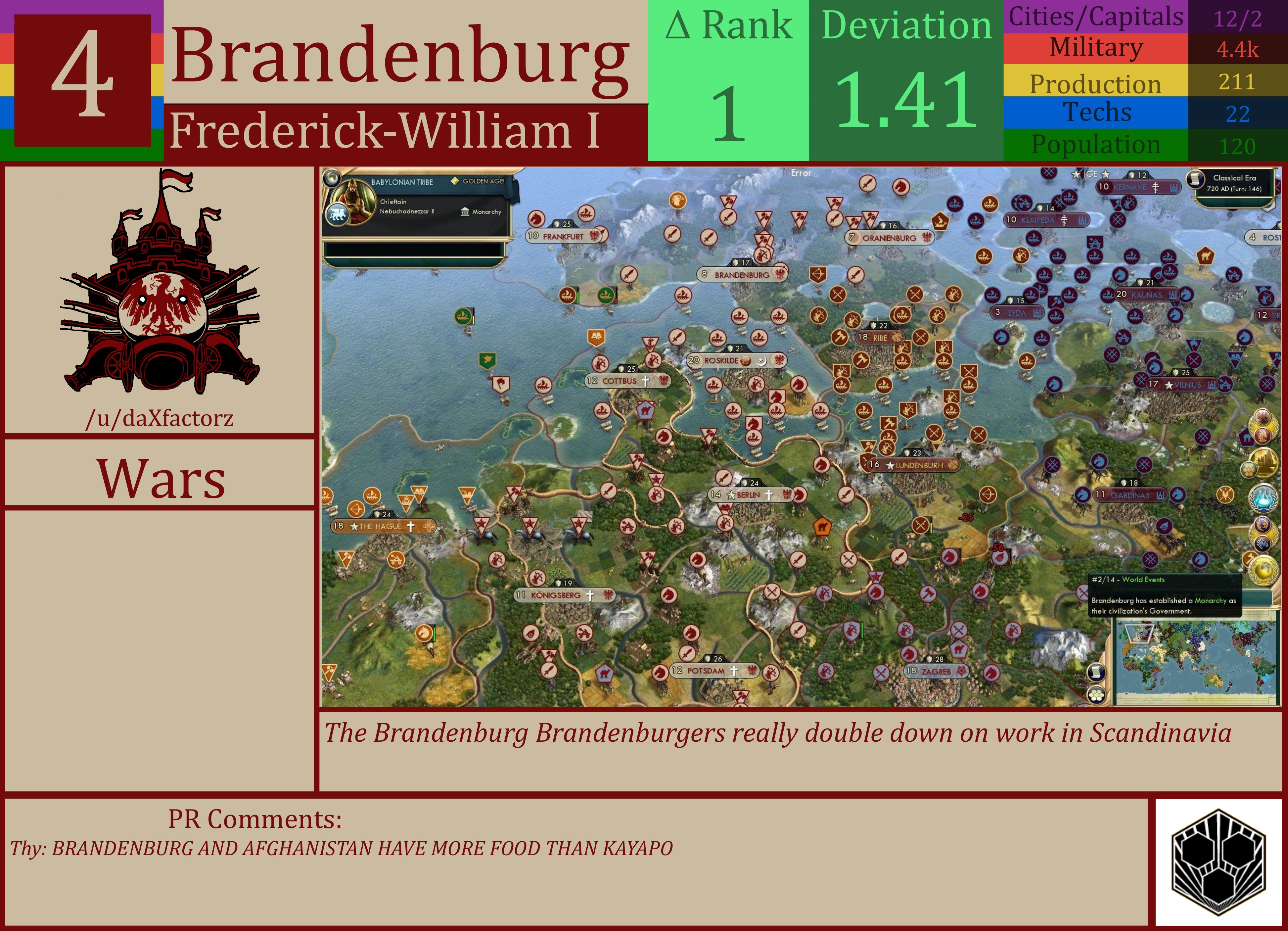 CBR In-Game Screenshot of Brandenburg