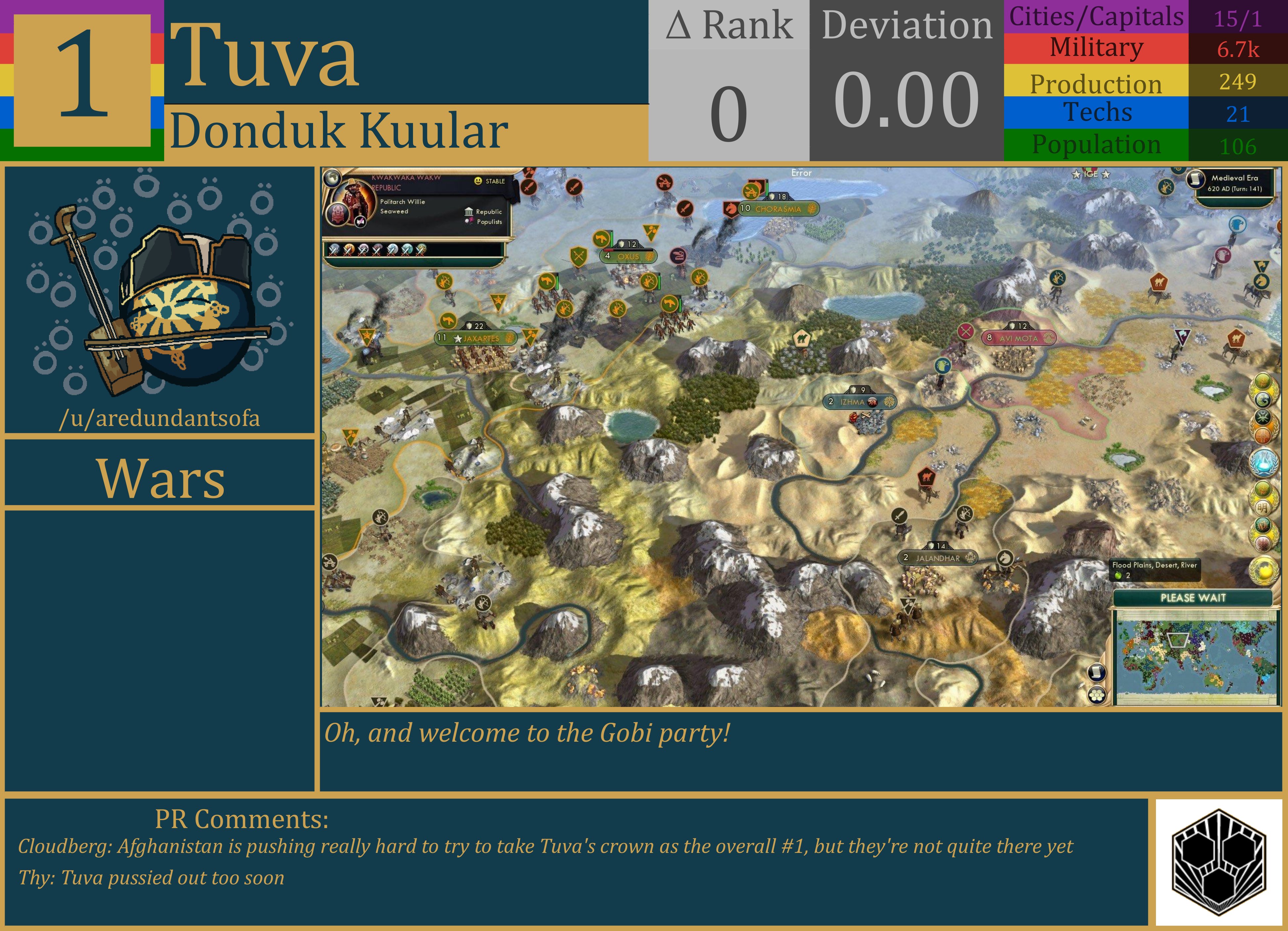CBR In-Game Screenshot of Tuva