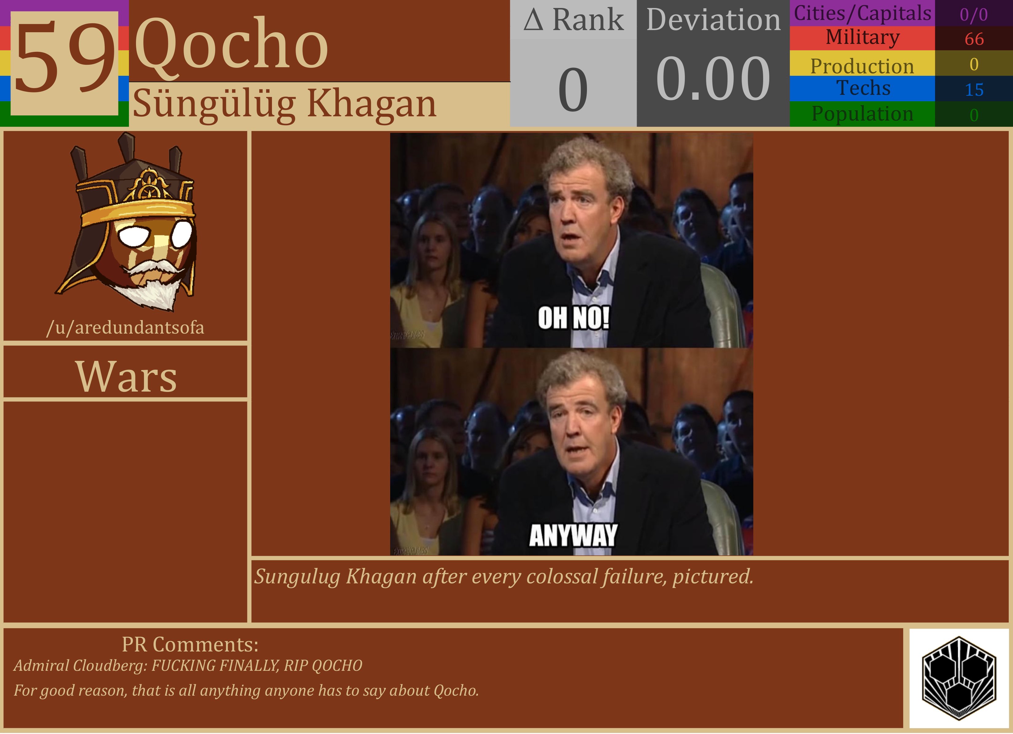 CBR In-Game Screenshot of Qocho