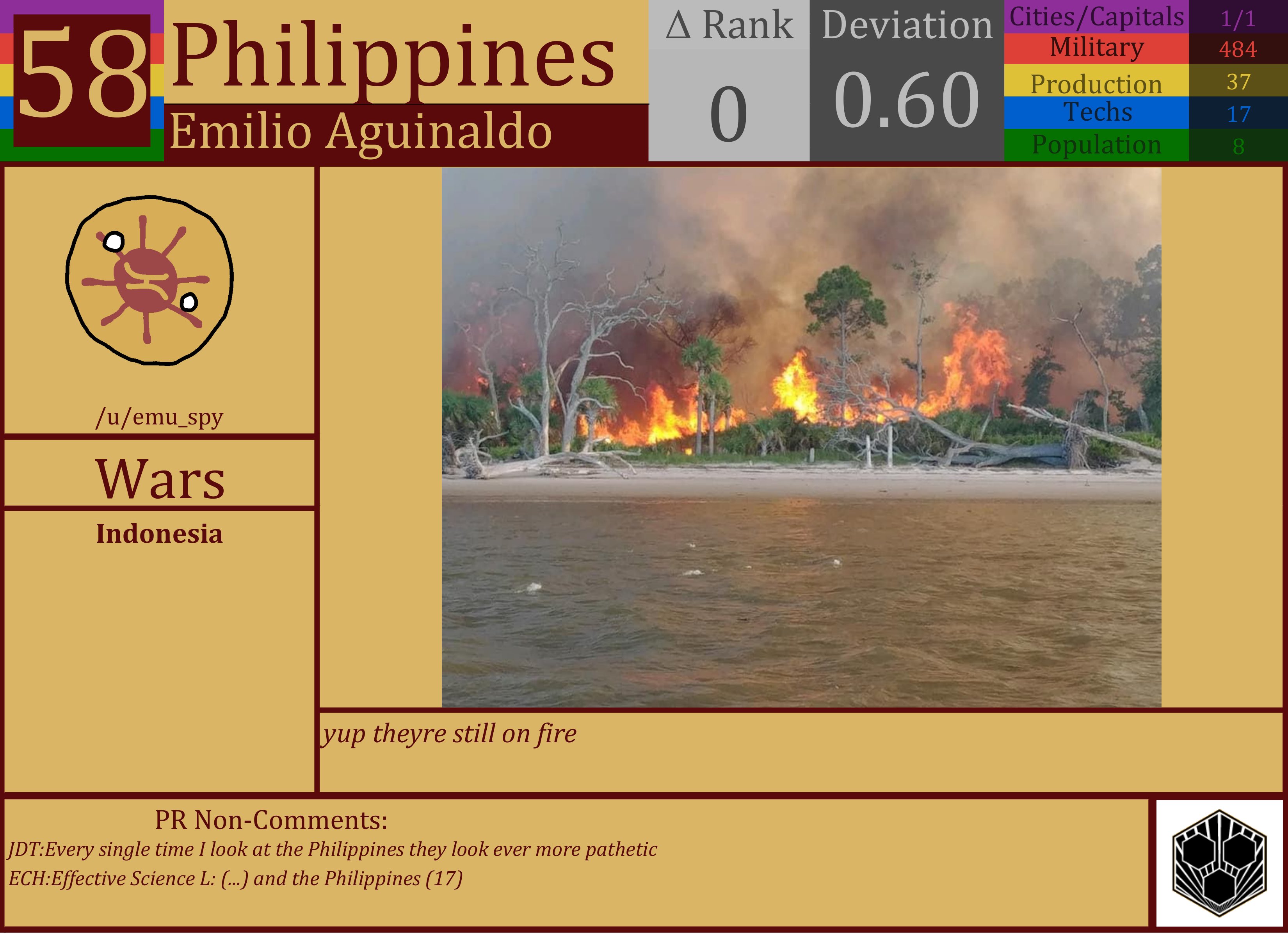 CBR In-Game Screenshot of Philippines
