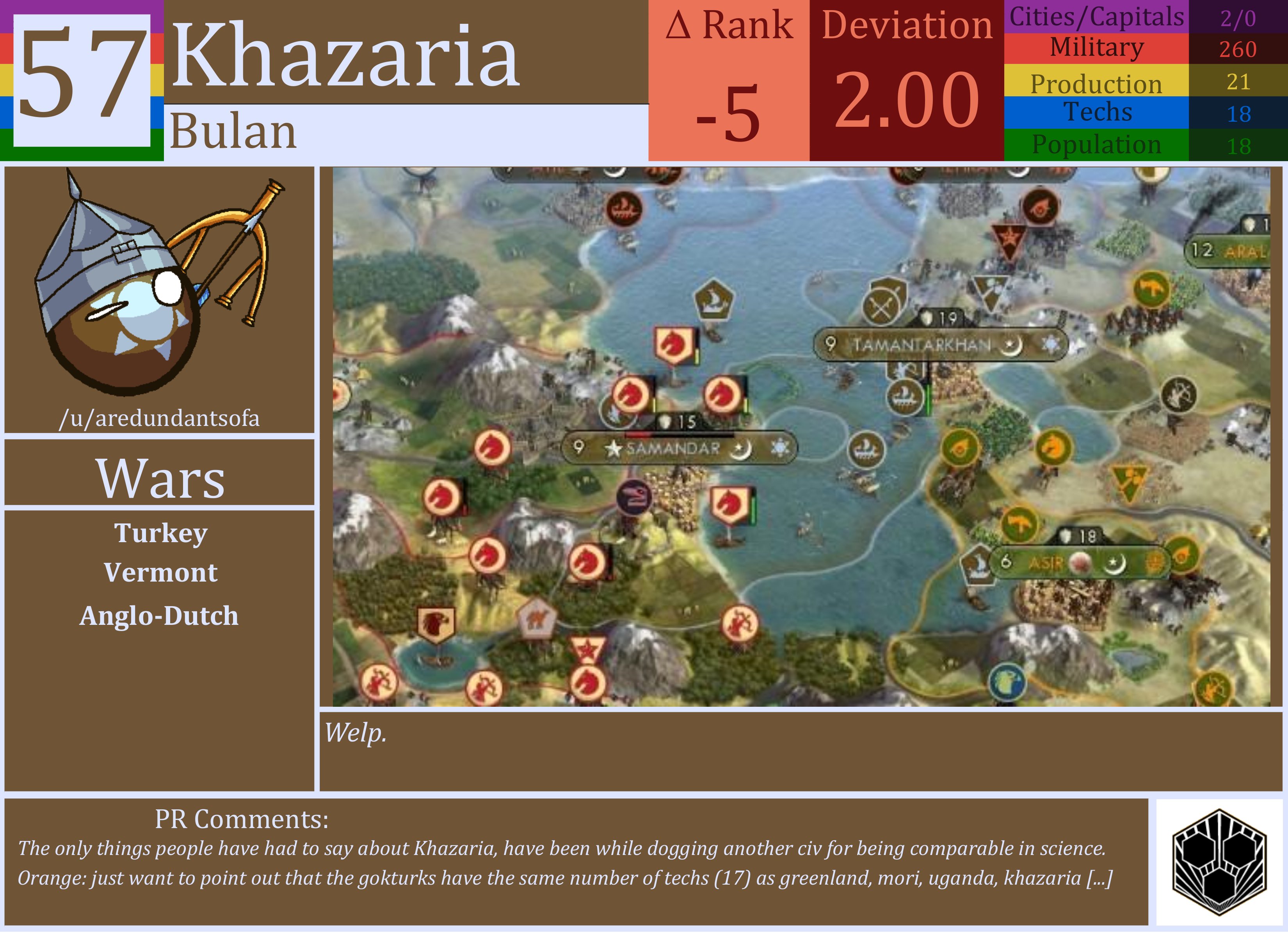 CBR In-Game Screenshot of Khazaria