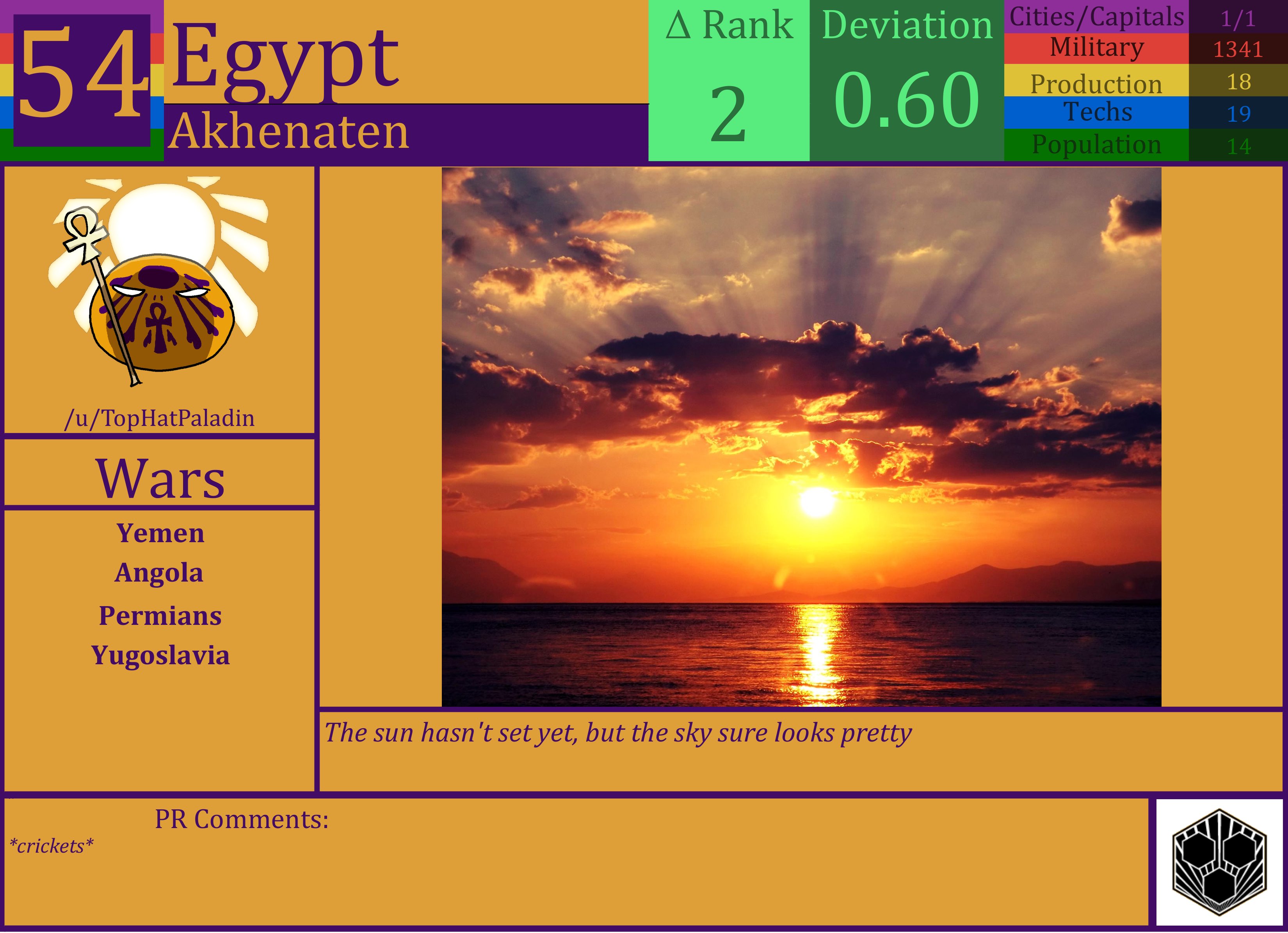 CBR In-Game Screenshot of Egypt