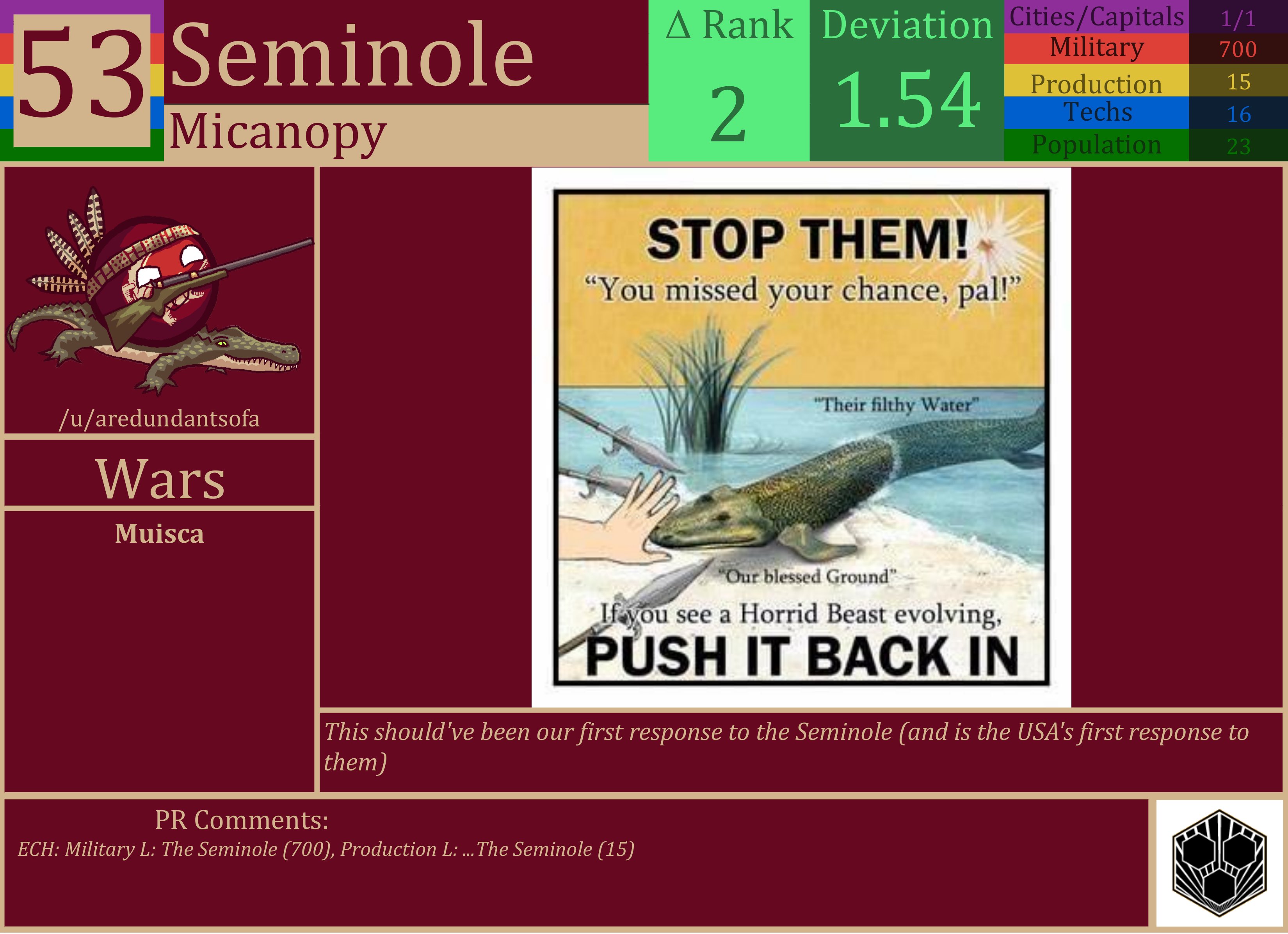 CBR In-Game Screenshot of Seminole