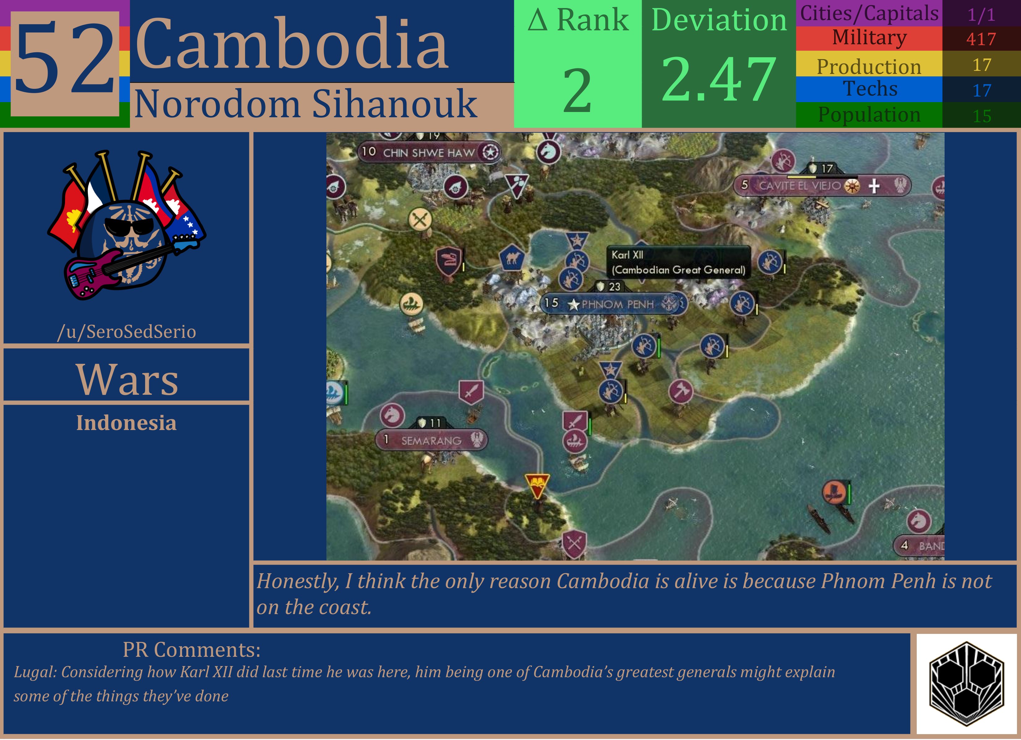 CBR In-Game Screenshot of Cambodia