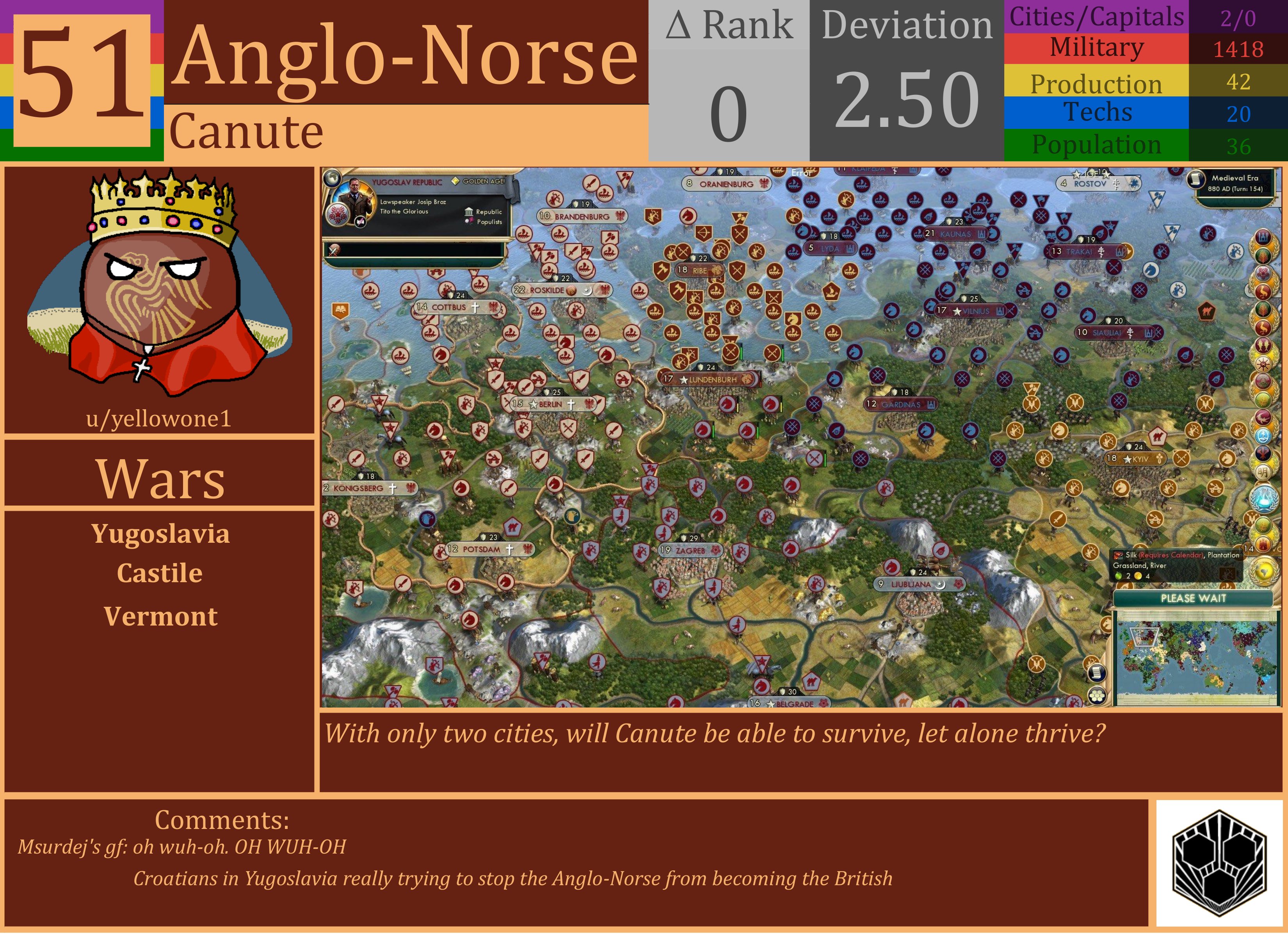 CBR In-Game Screenshot of Anglo-Norse