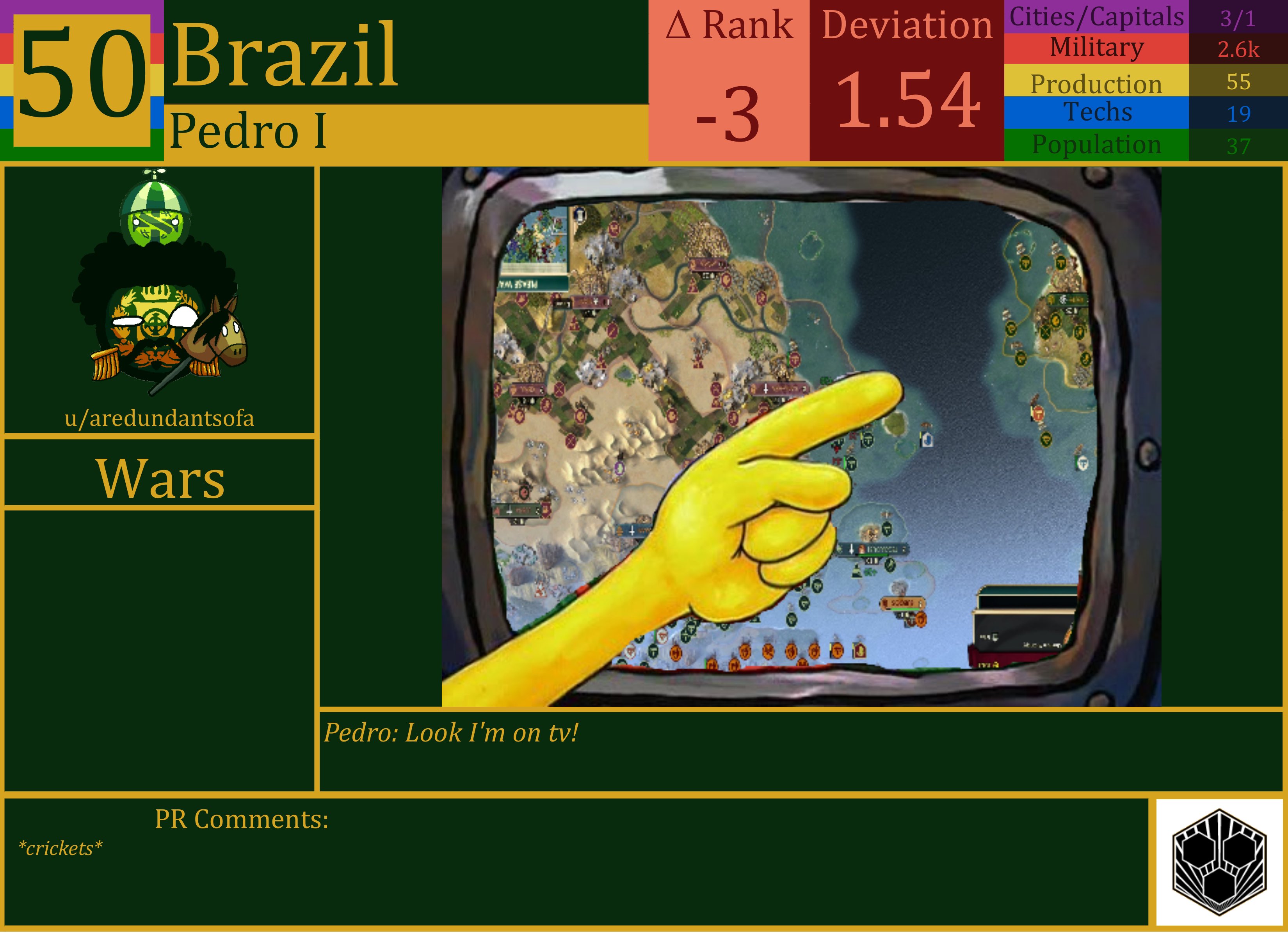 CBR In-Game Screenshot of Brazil