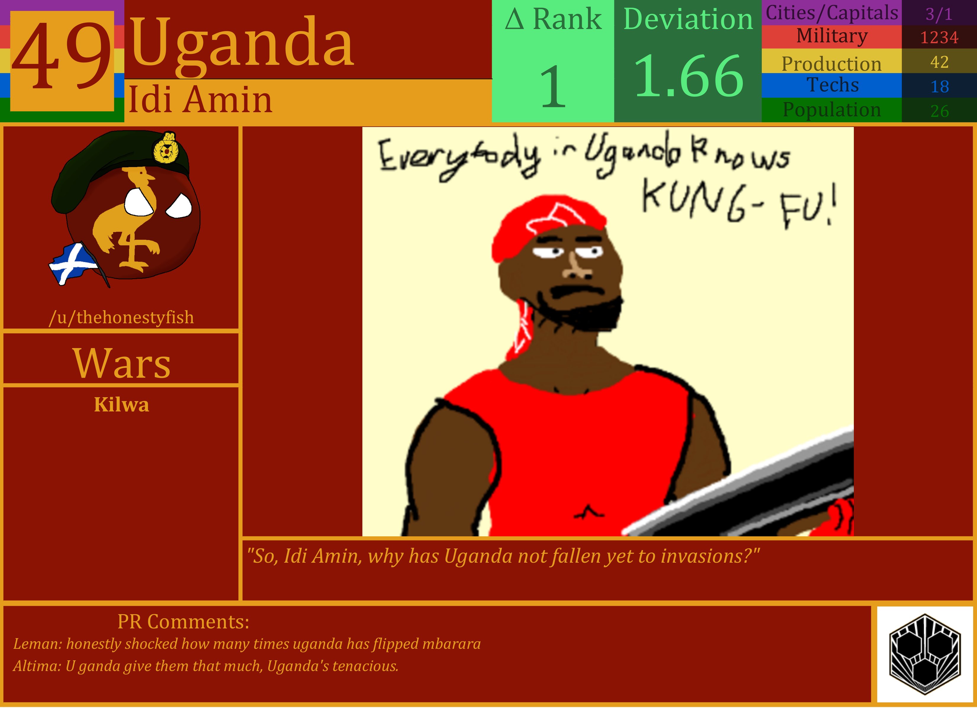 CBR In-Game Screenshot of Uganda