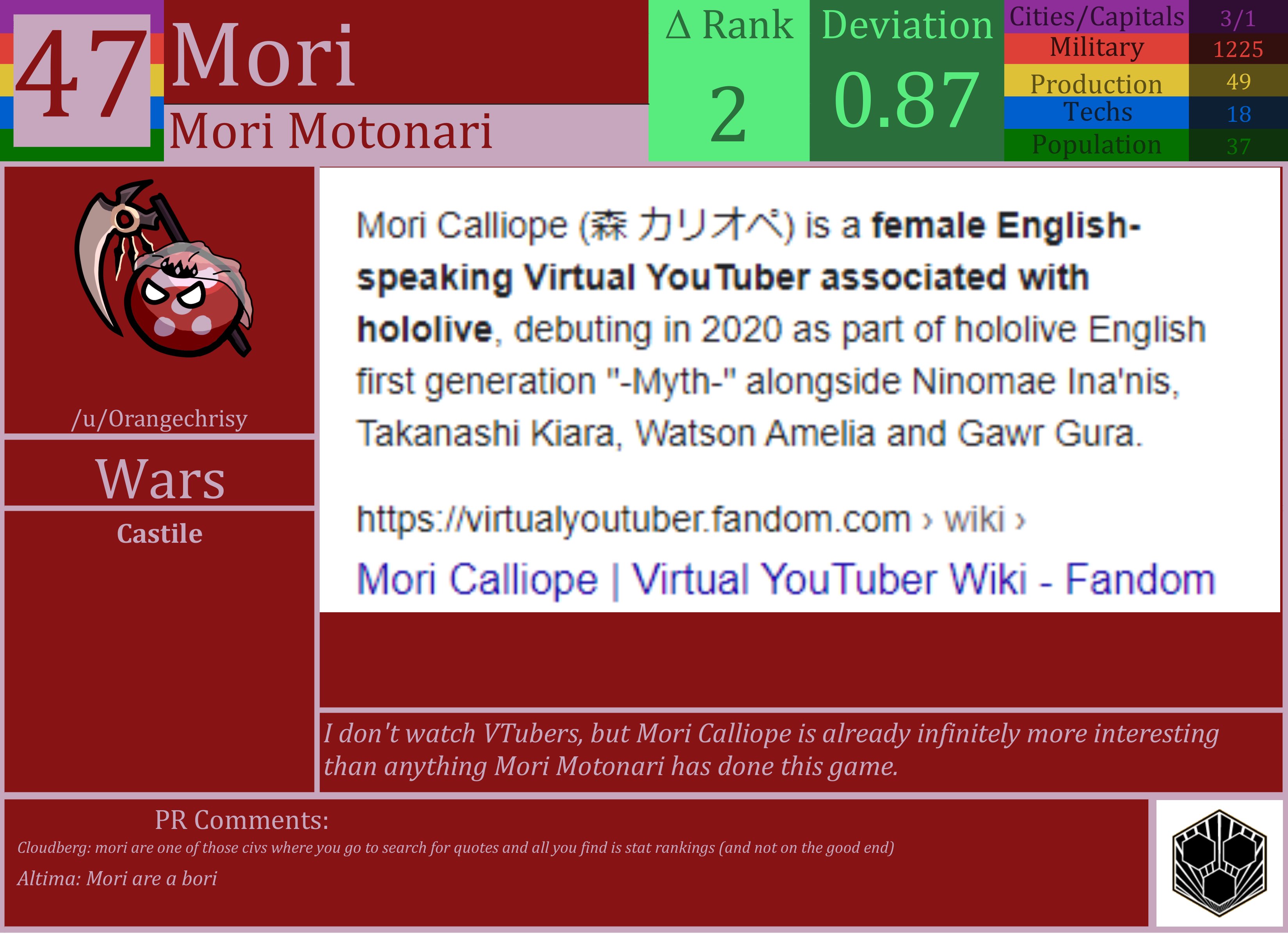CBR In-Game Screenshot of Mori
