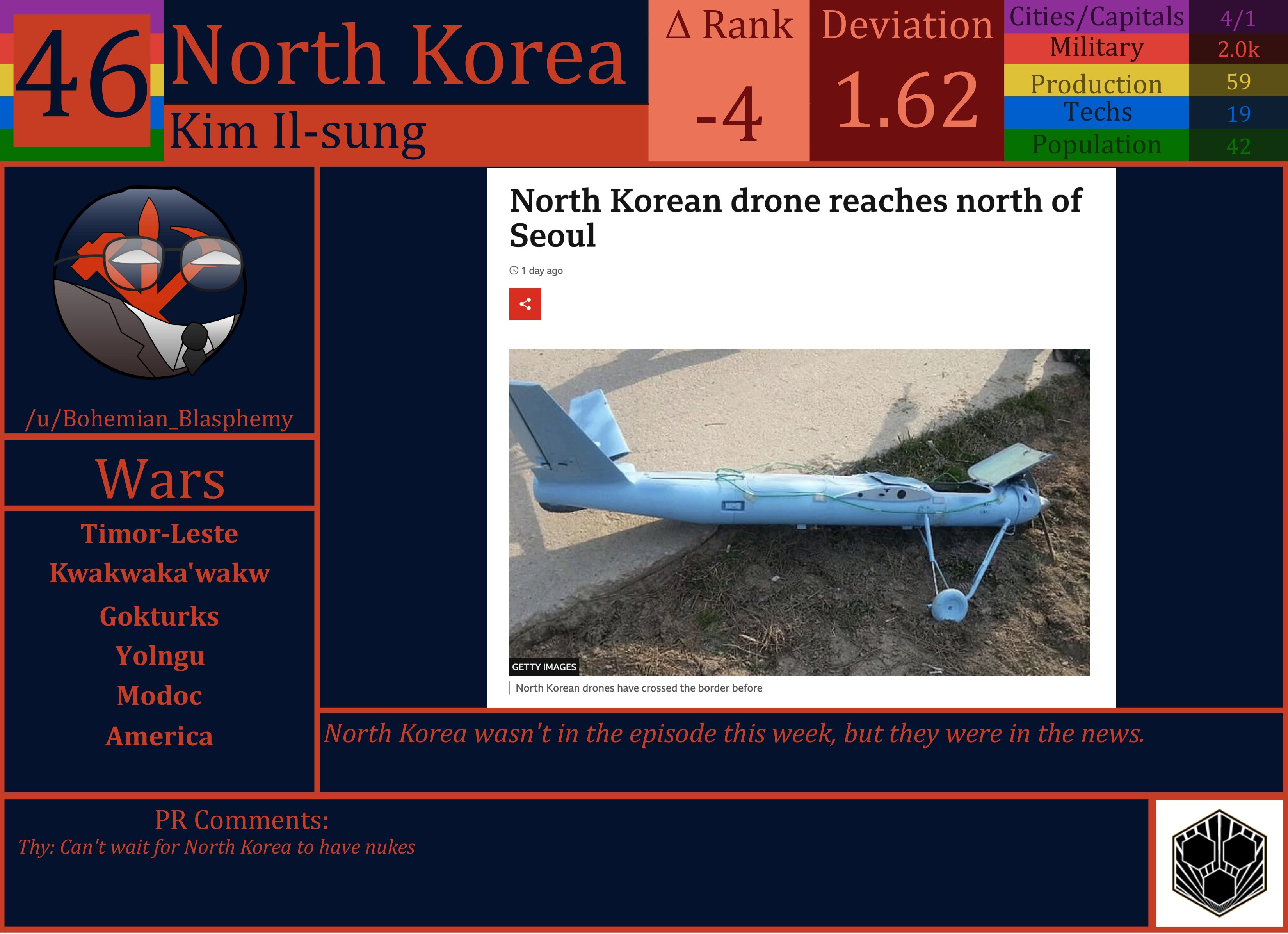 CBR In-Game Screenshot of North Korea