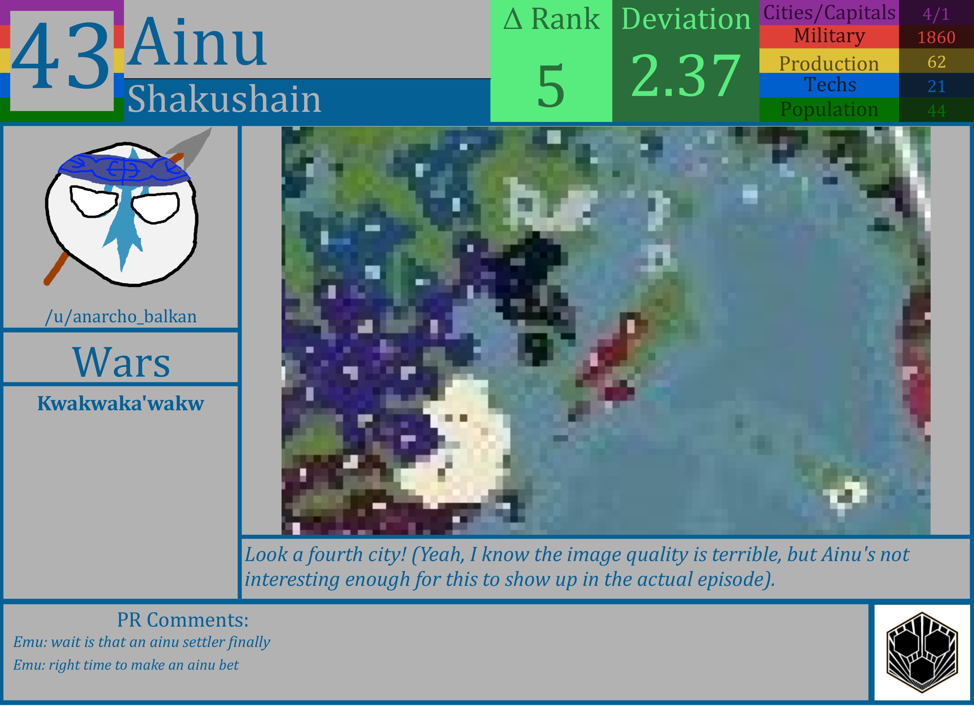 CBR In-Game Screenshot of Ainu