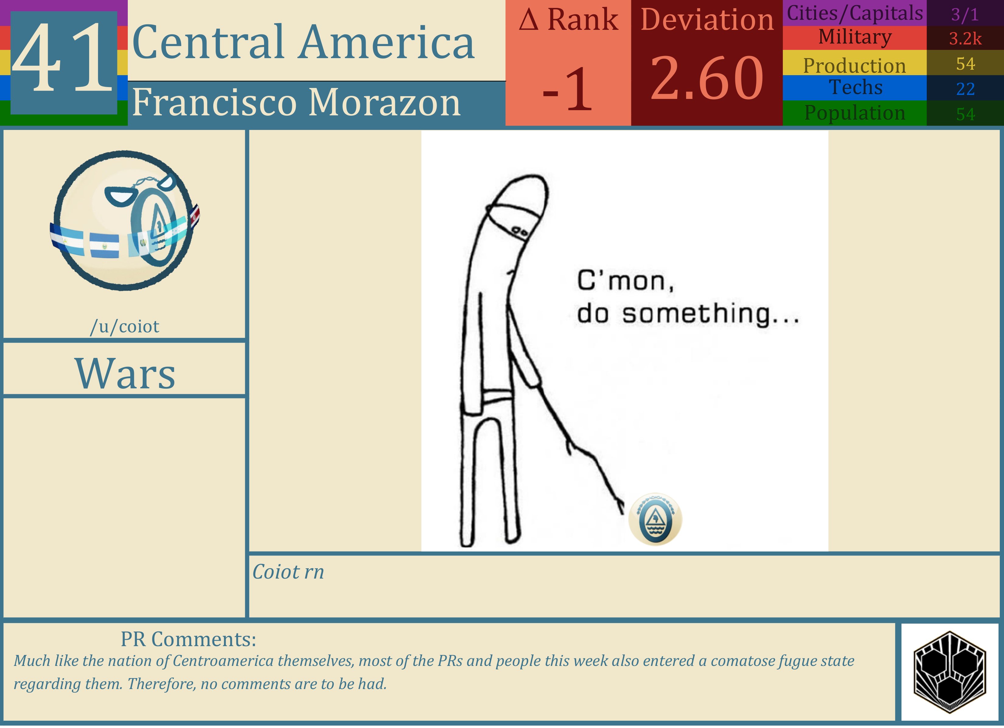 CBR In-Game Screenshot of Central America