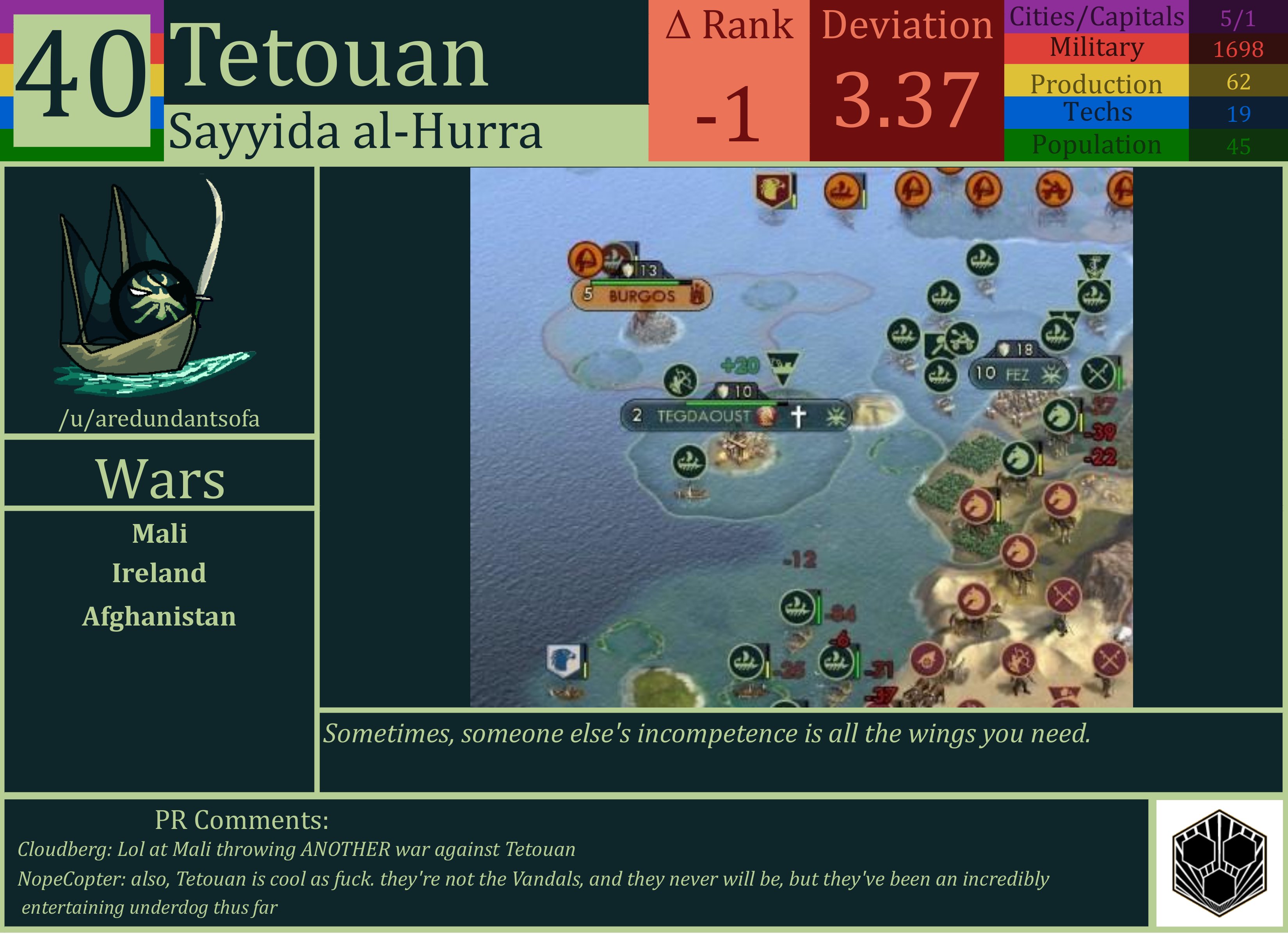CBR In-Game Screenshot of Tetouan