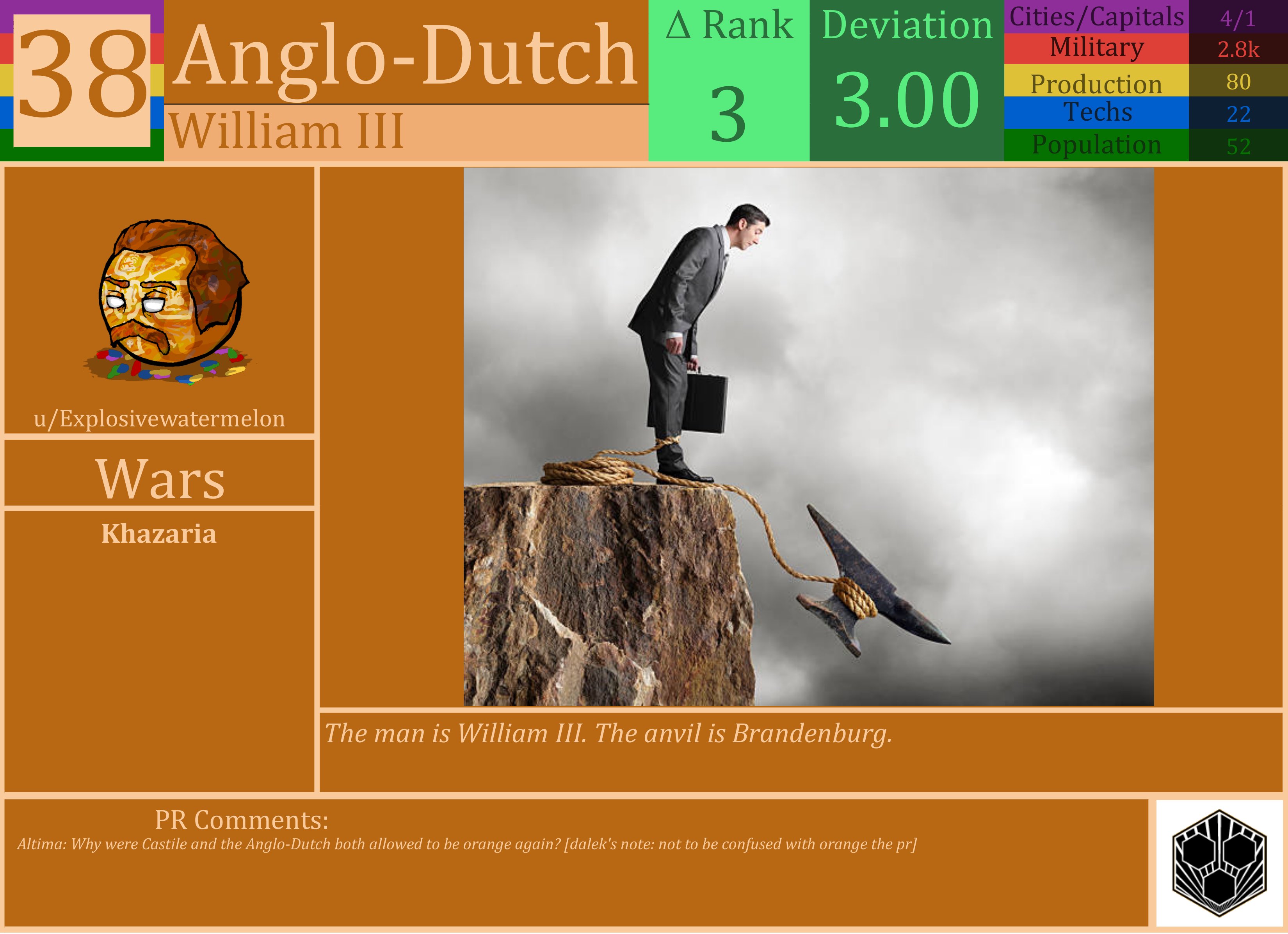 CBR In-Game Screenshot of Anglo-Dutch