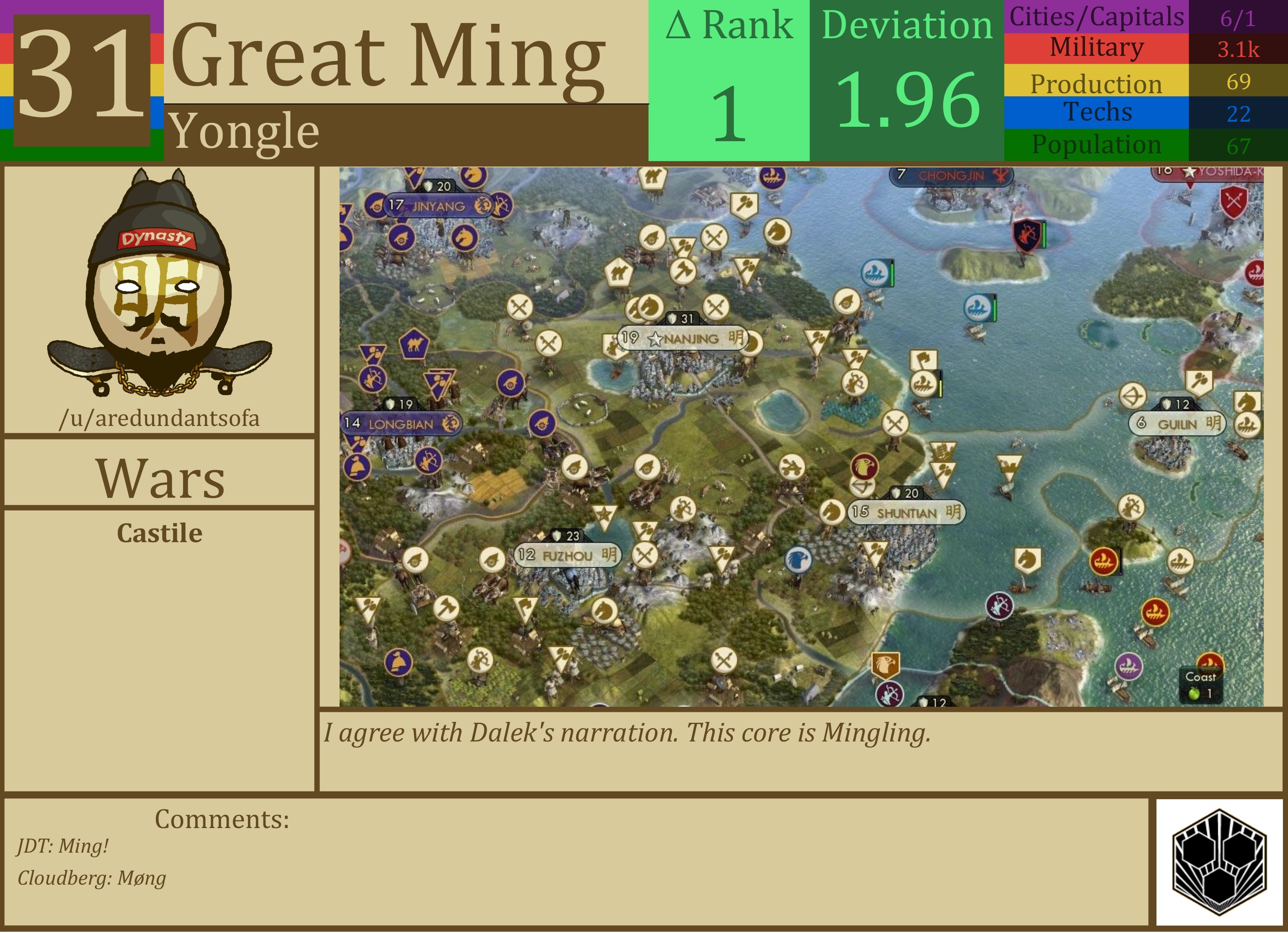 CBR In-Game Screenshot of Ming