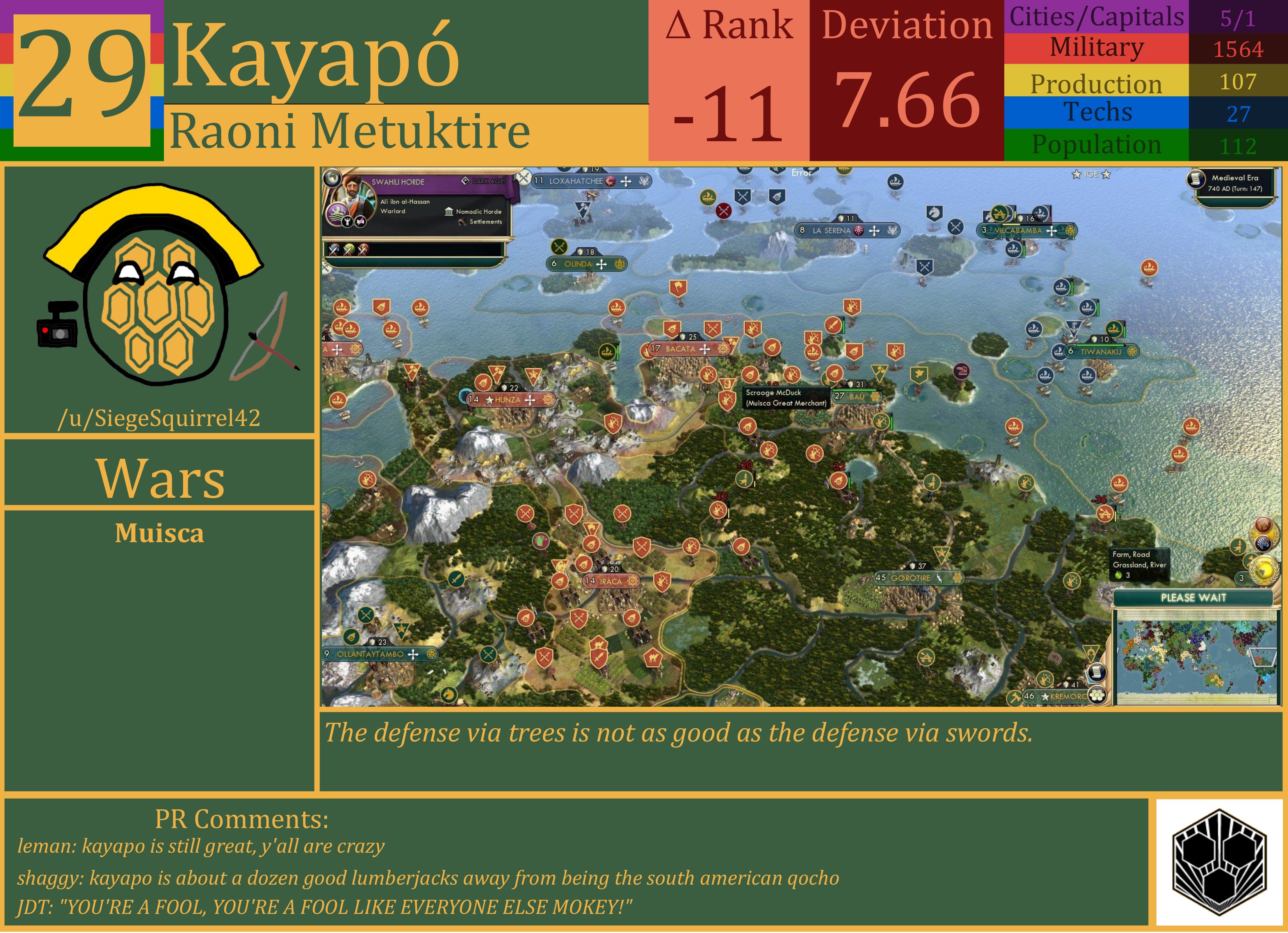 CBR In-Game Screenshot of Kayapo