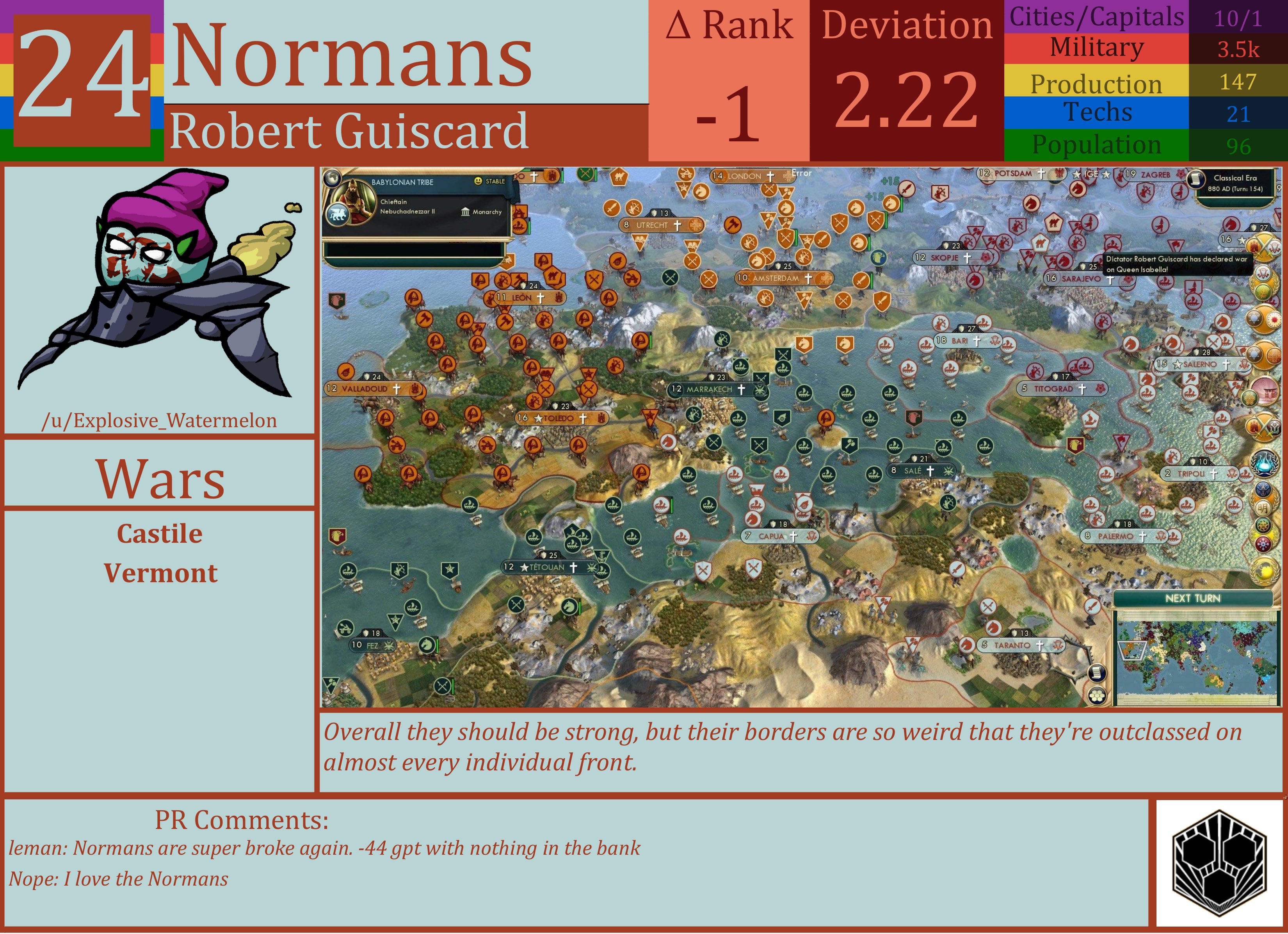 CBR In-Game Screenshot of Normans