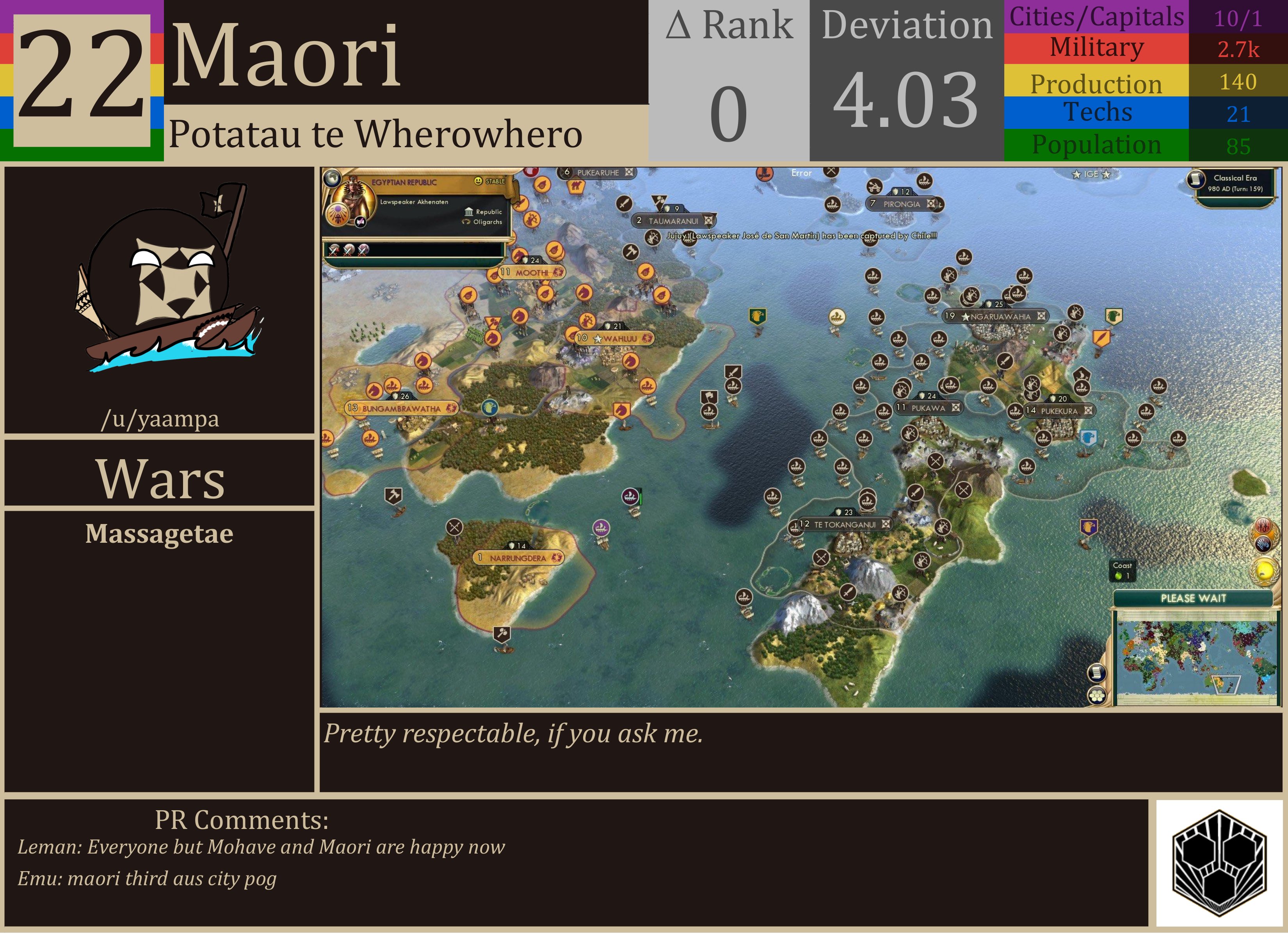 CBR In-Game Screenshot of Maori