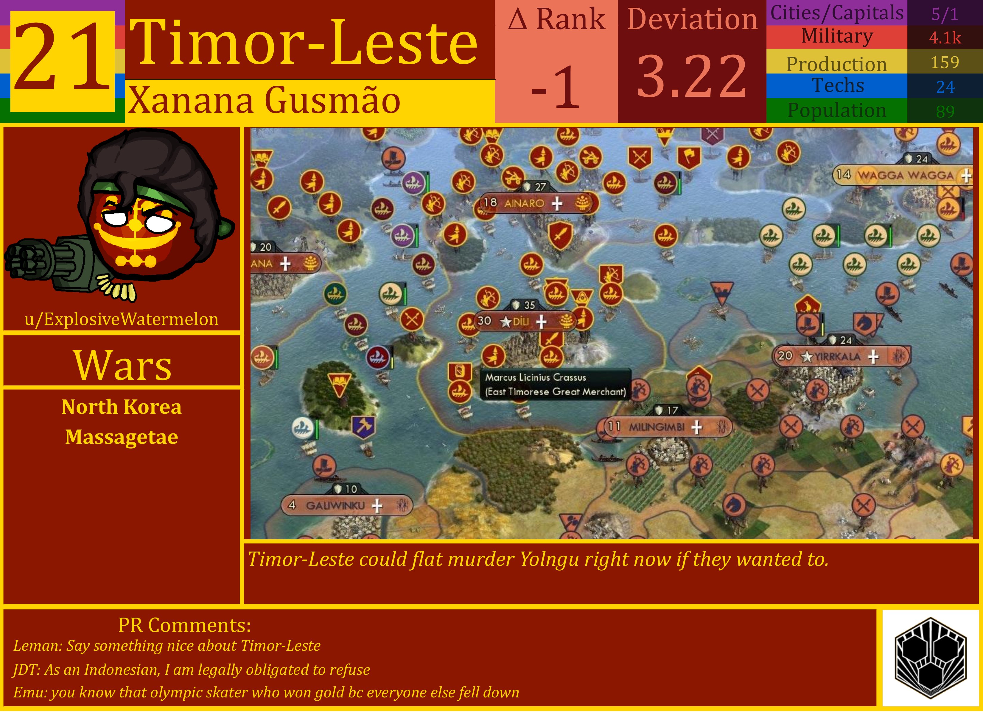 CBR In-Game Screenshot of Timor-Leste