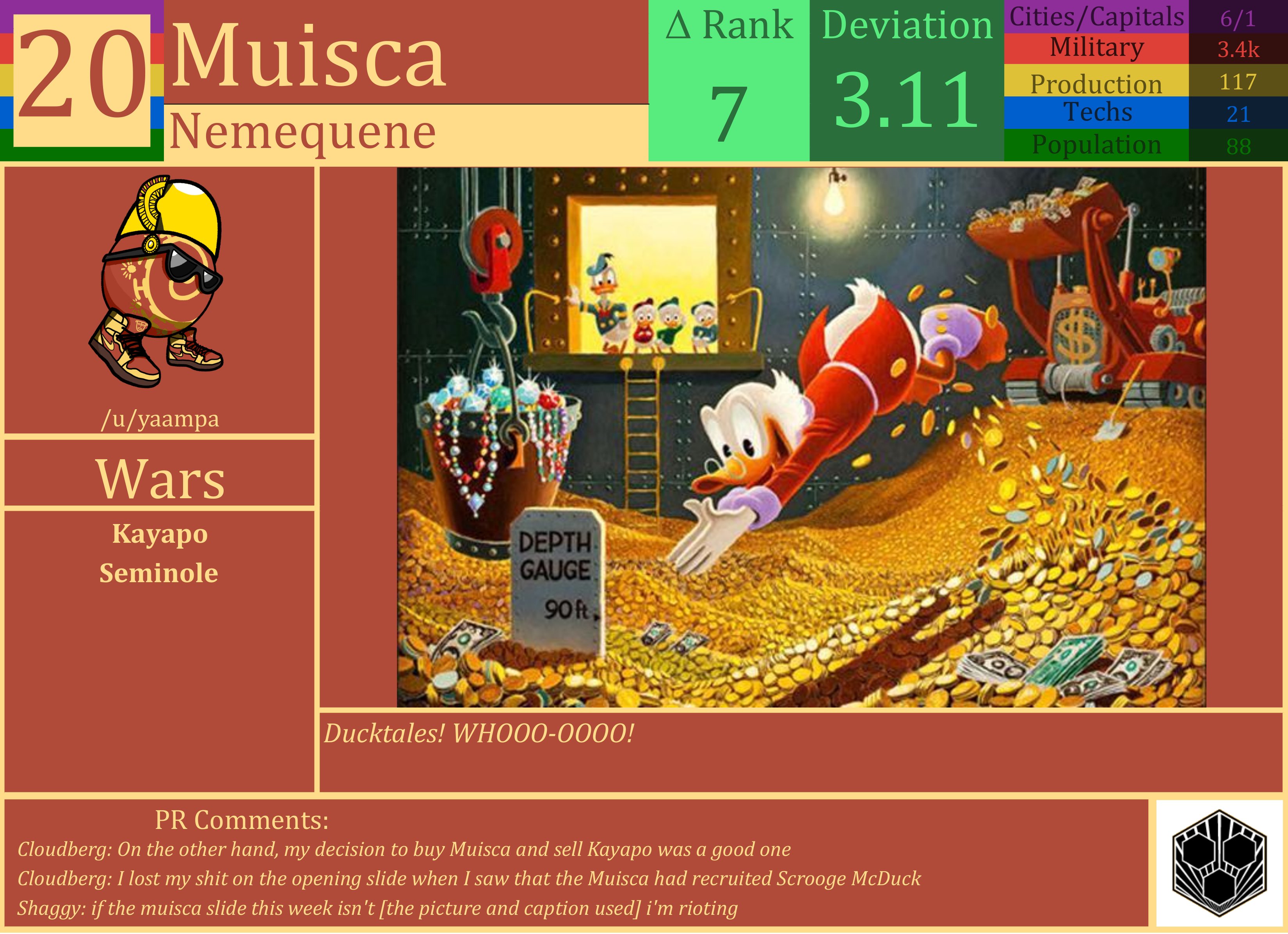 CBR In-Game Screenshot of Muisca