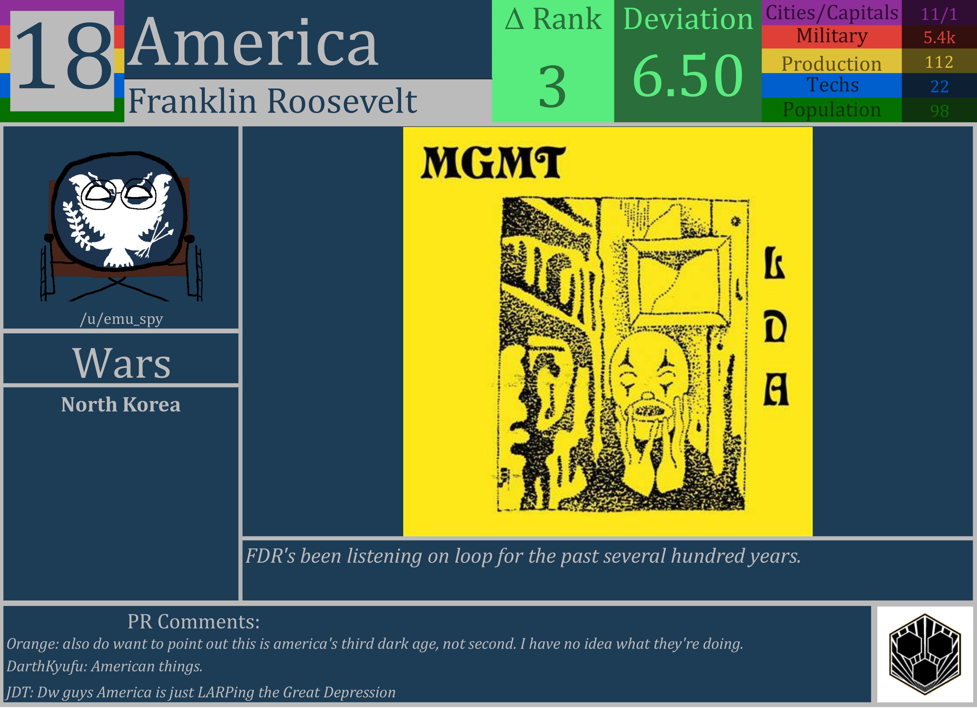 CBR In-Game Screenshot of America