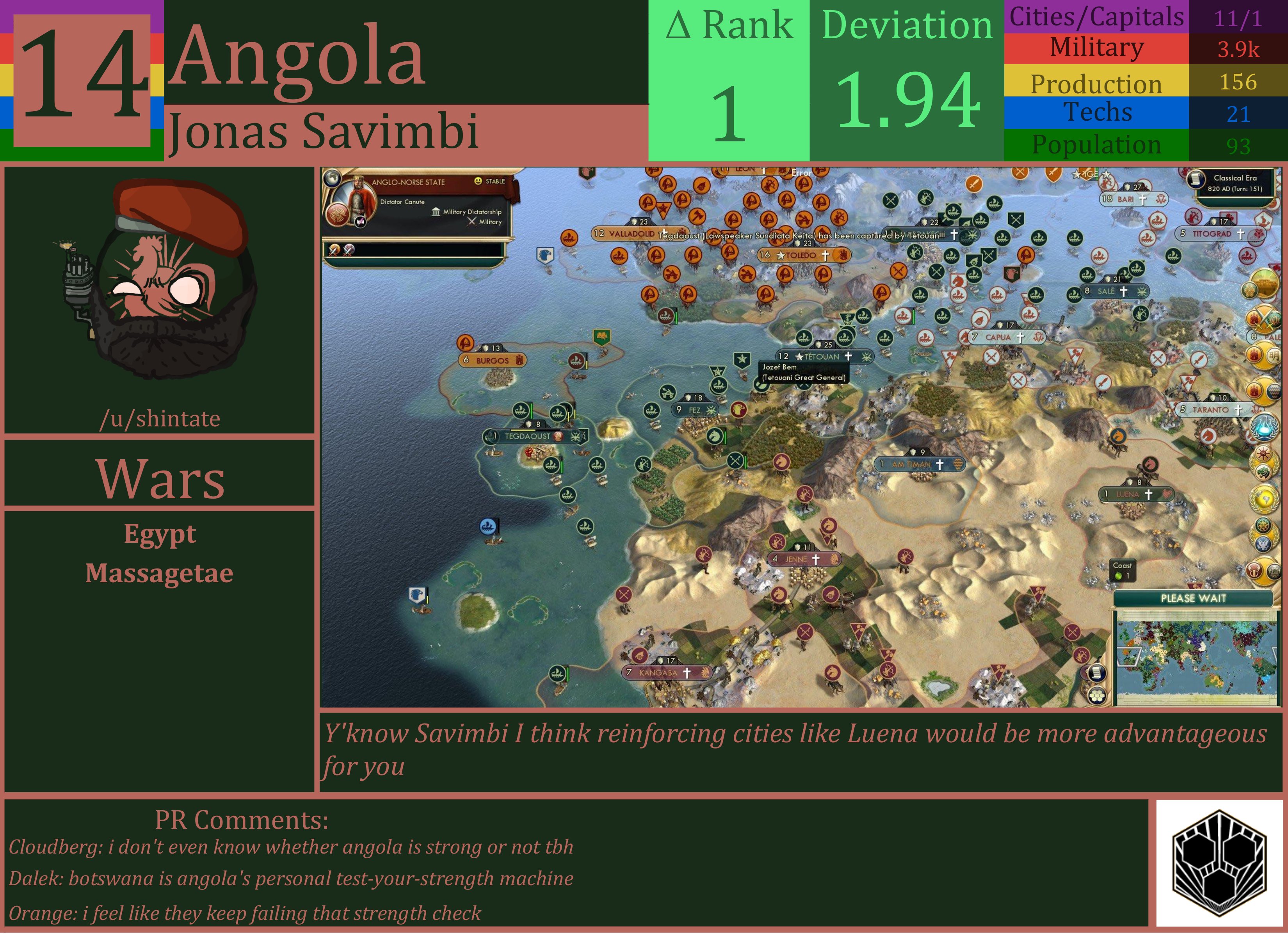 CBR In-Game Screenshot of Angola
