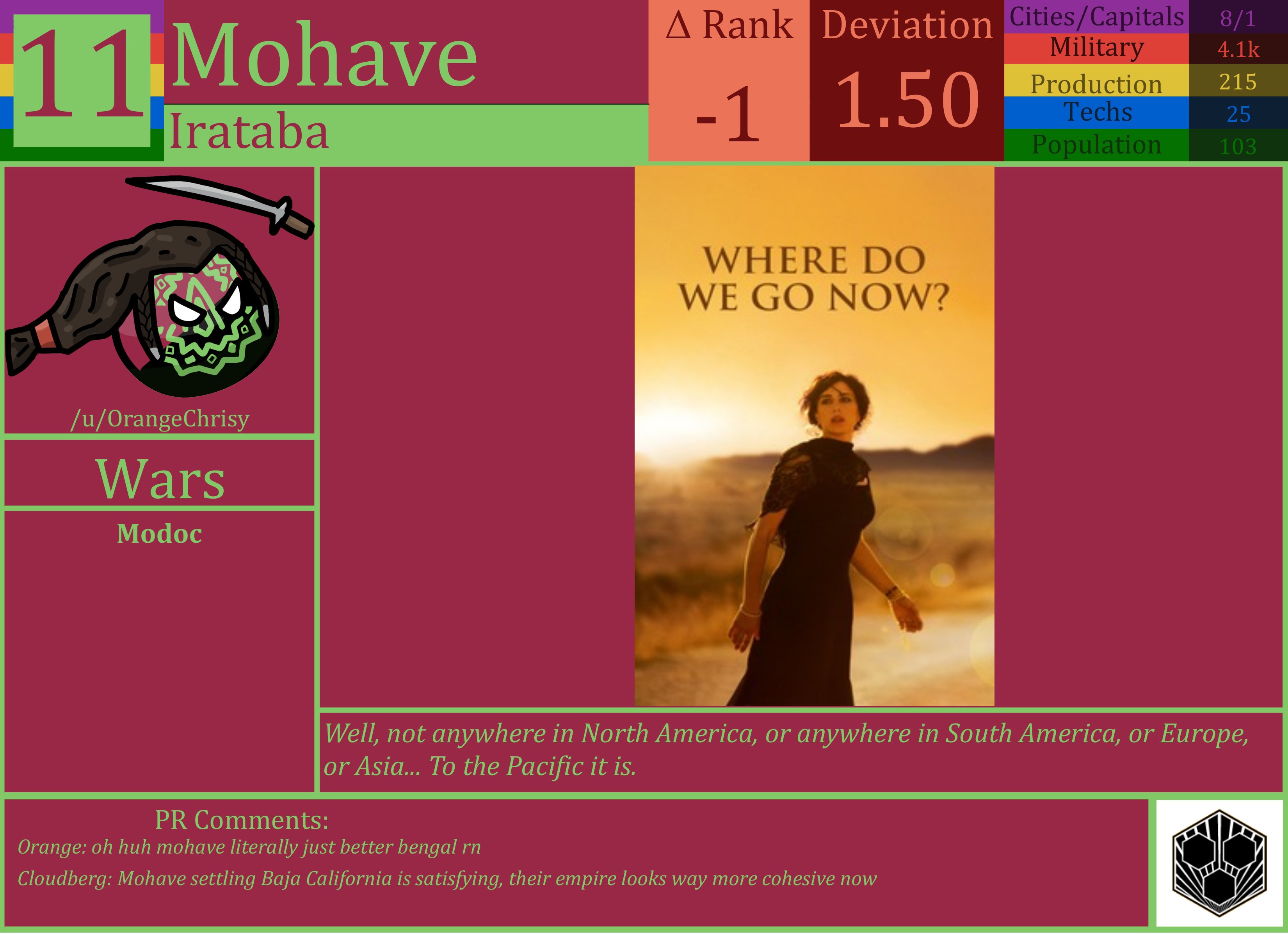 CBR In-Game Screenshot of Mohave