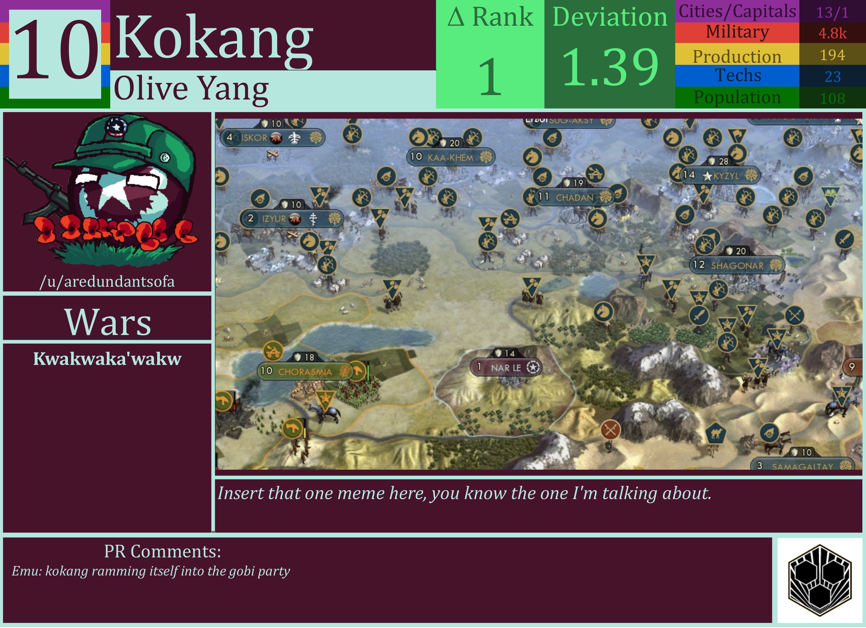 CBR In-Game Screenshot of Kokang