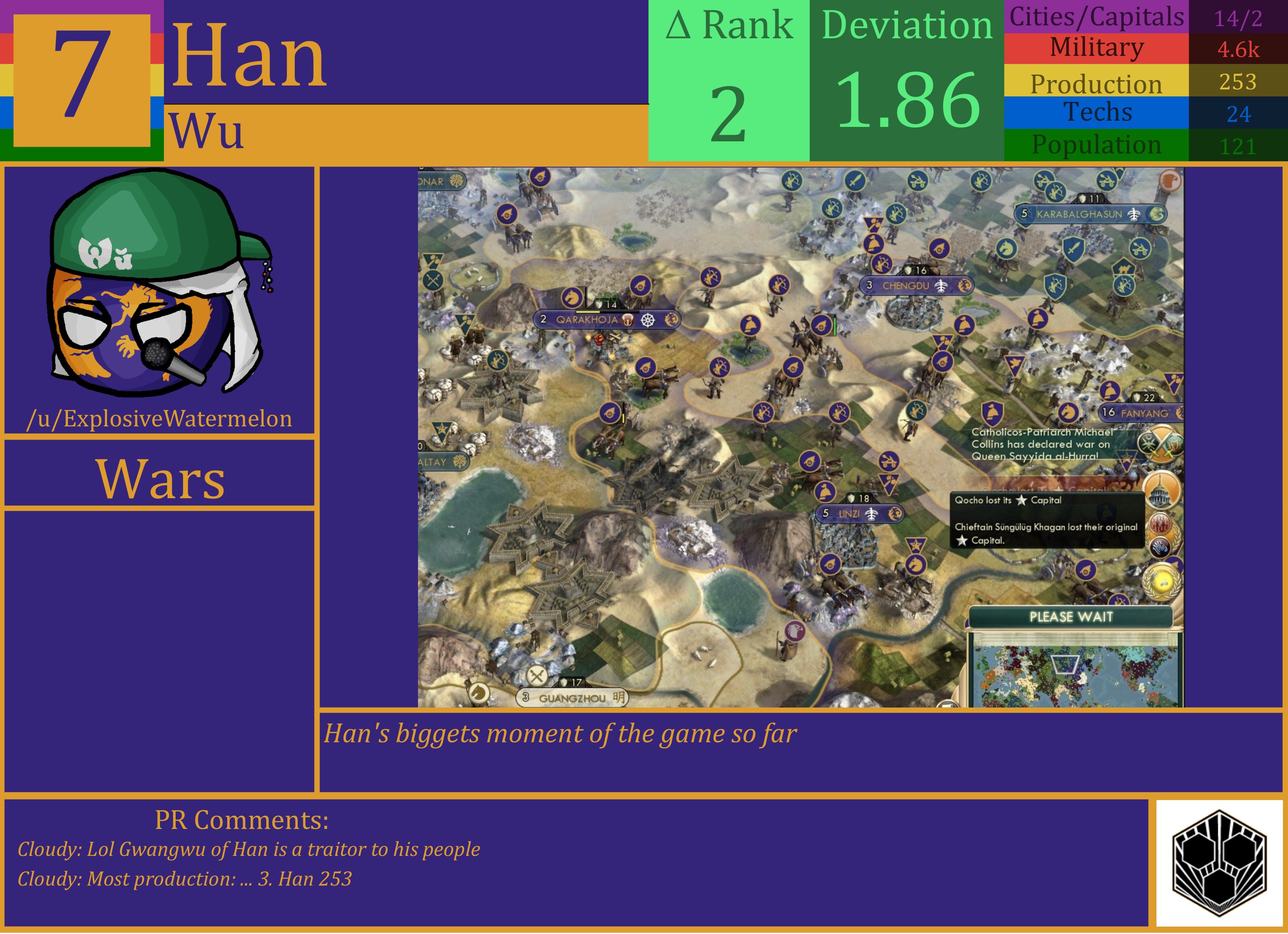 CBR In-Game Screenshot of Han
