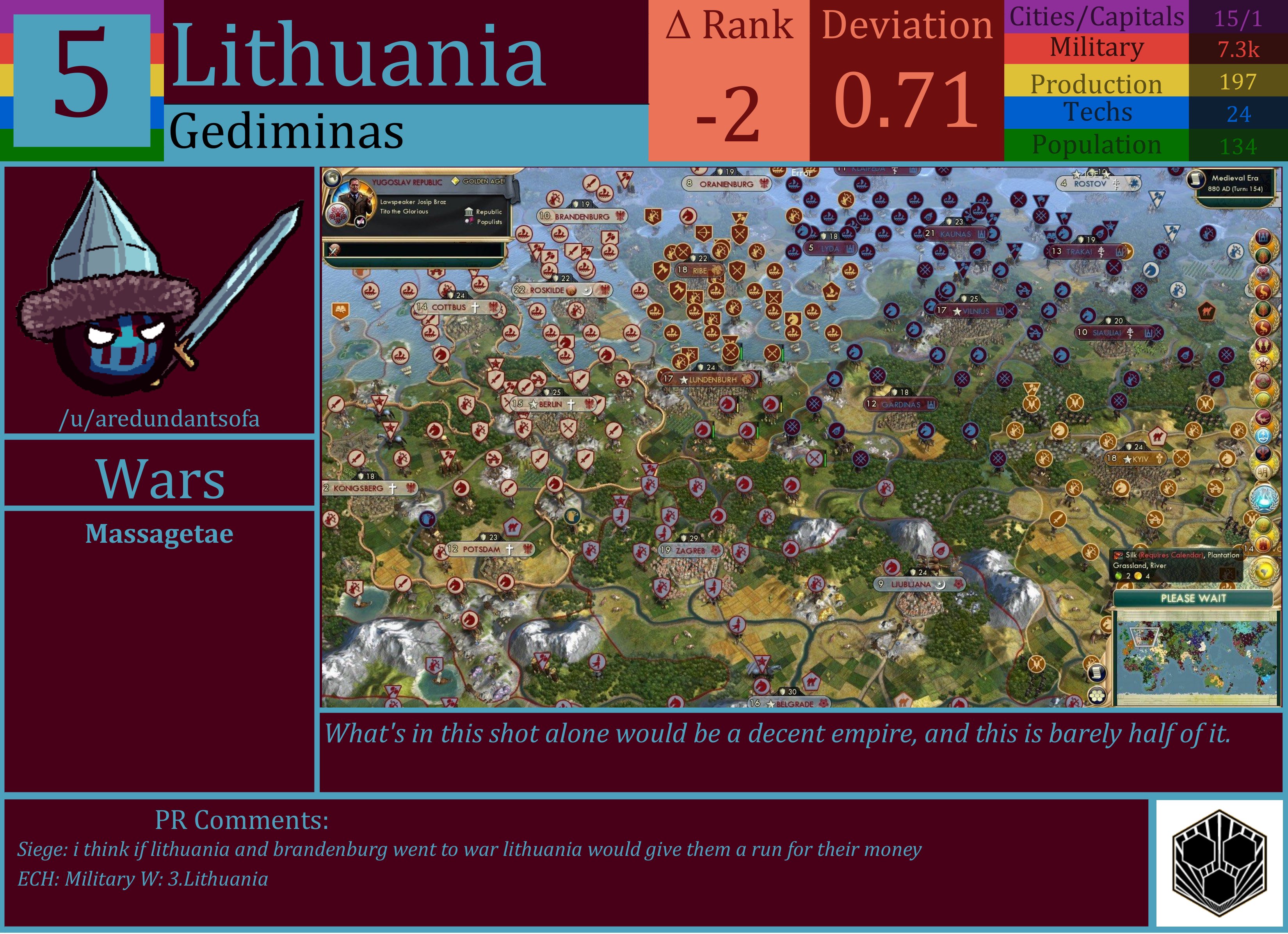 CBR In-Game Screenshot of Lithuania