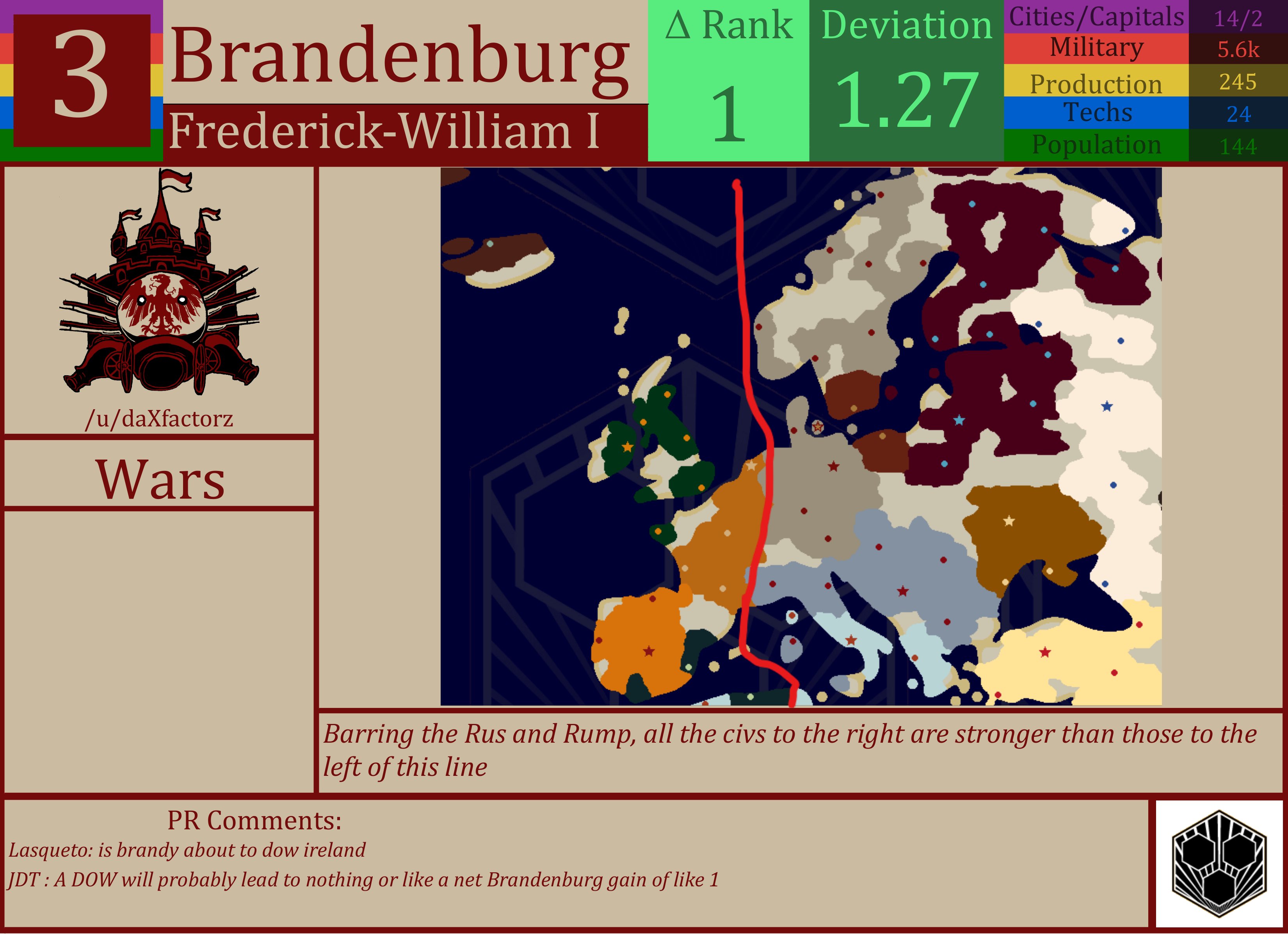 CBR In-Game Screenshot of Brandenburg