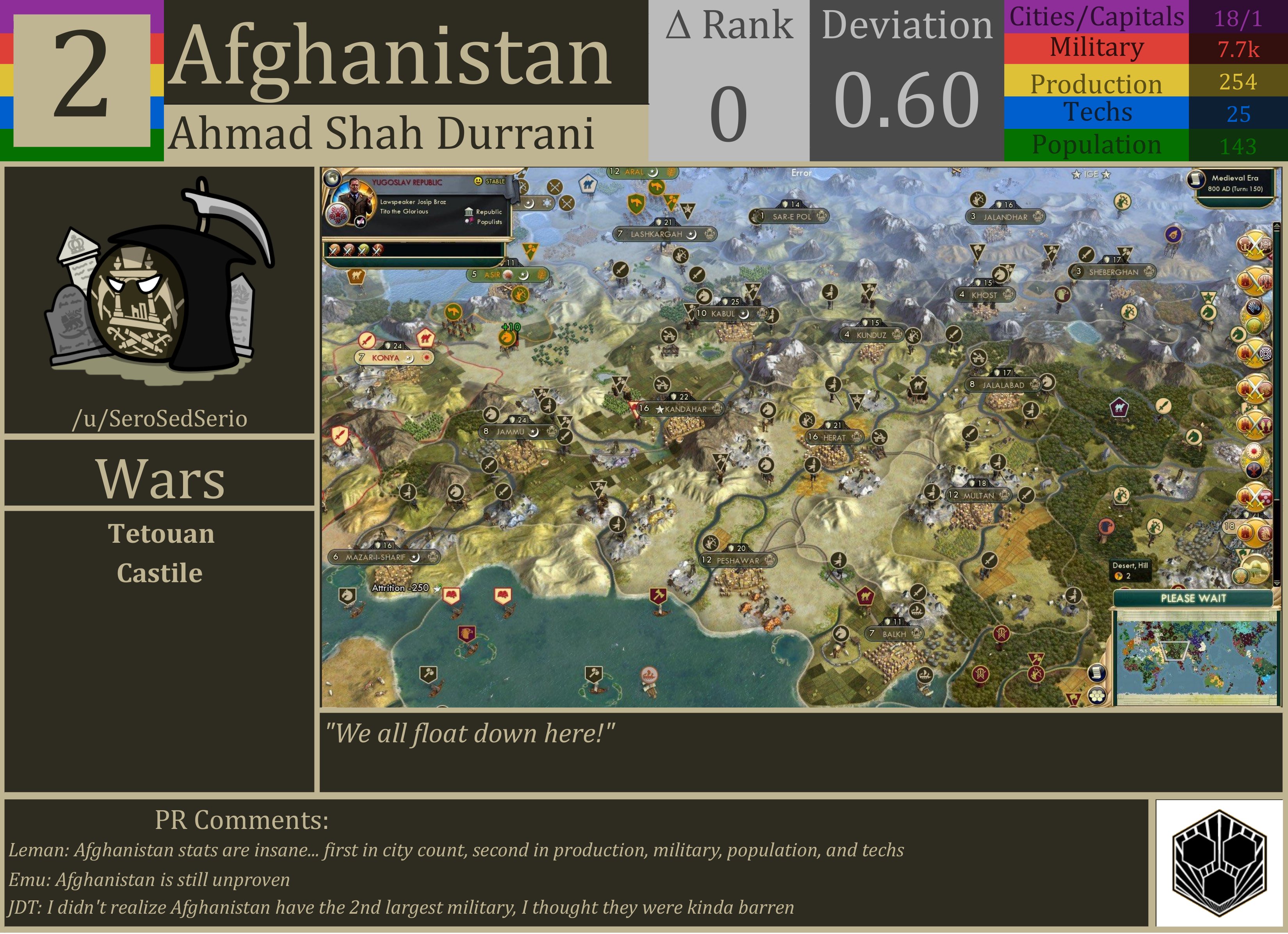 CBR In-Game Screenshot of Afghanistan