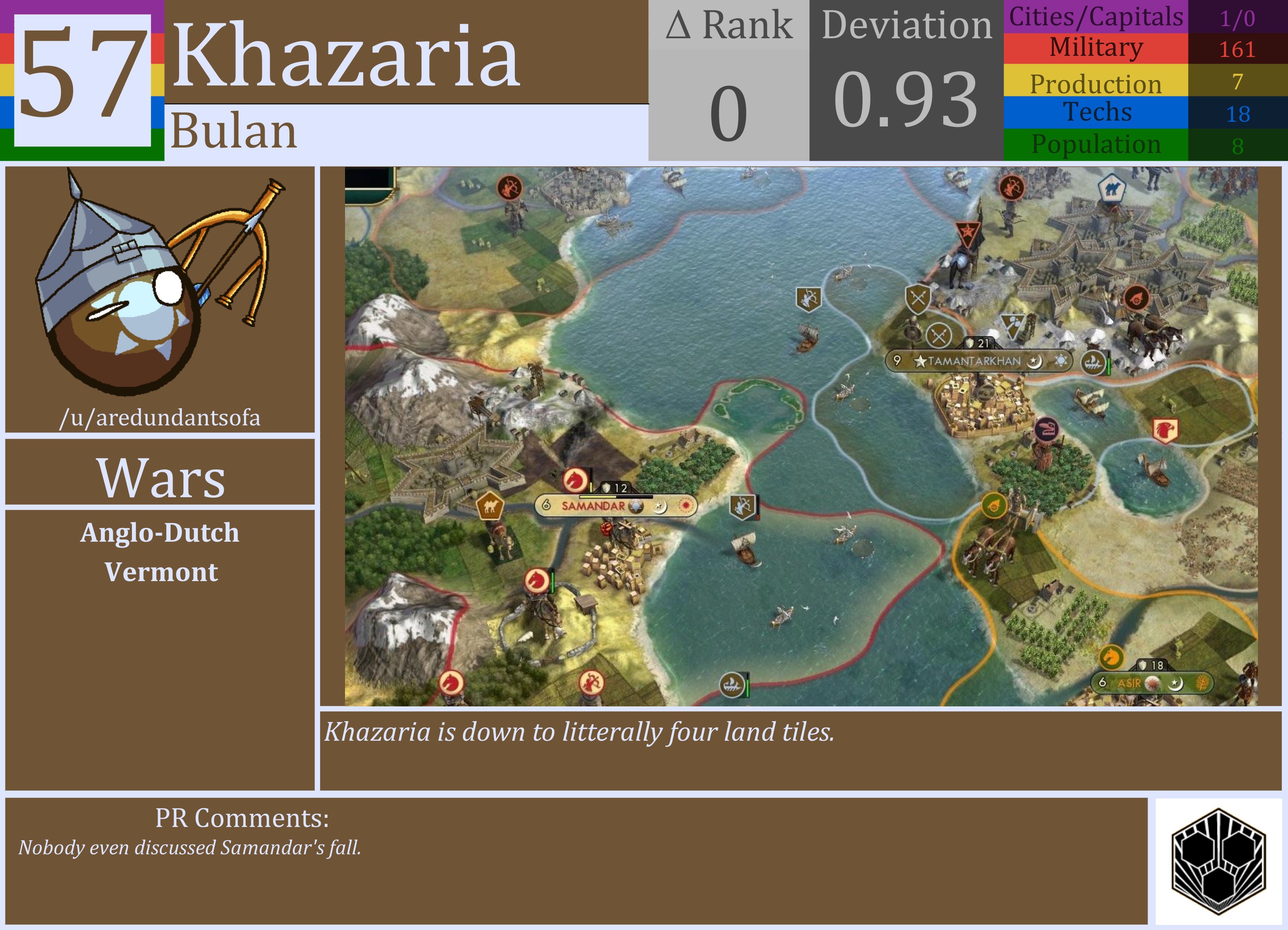 CBR In-Game Screenshot of Khazaria