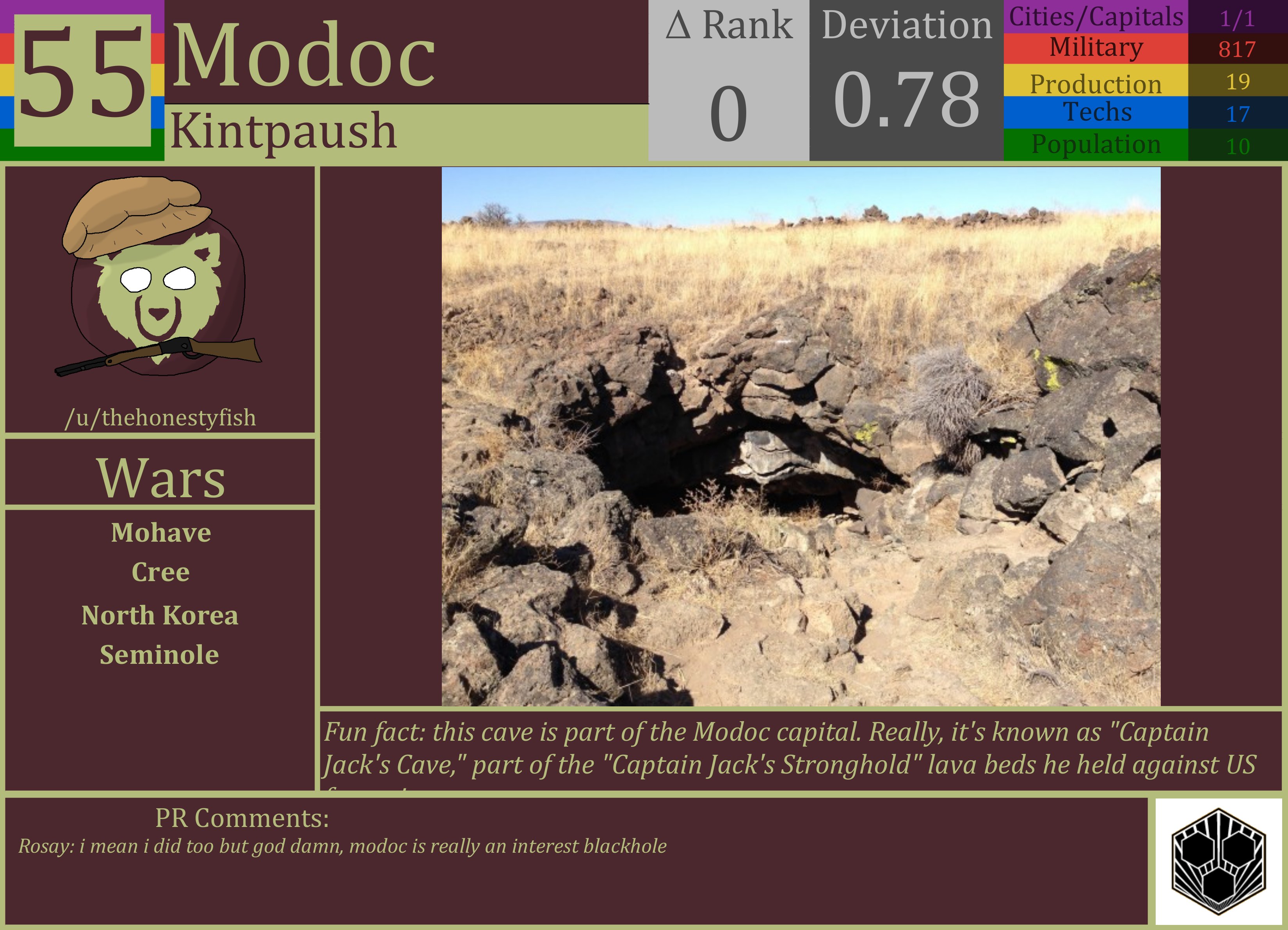 CBR In-Game Screenshot of Modoc