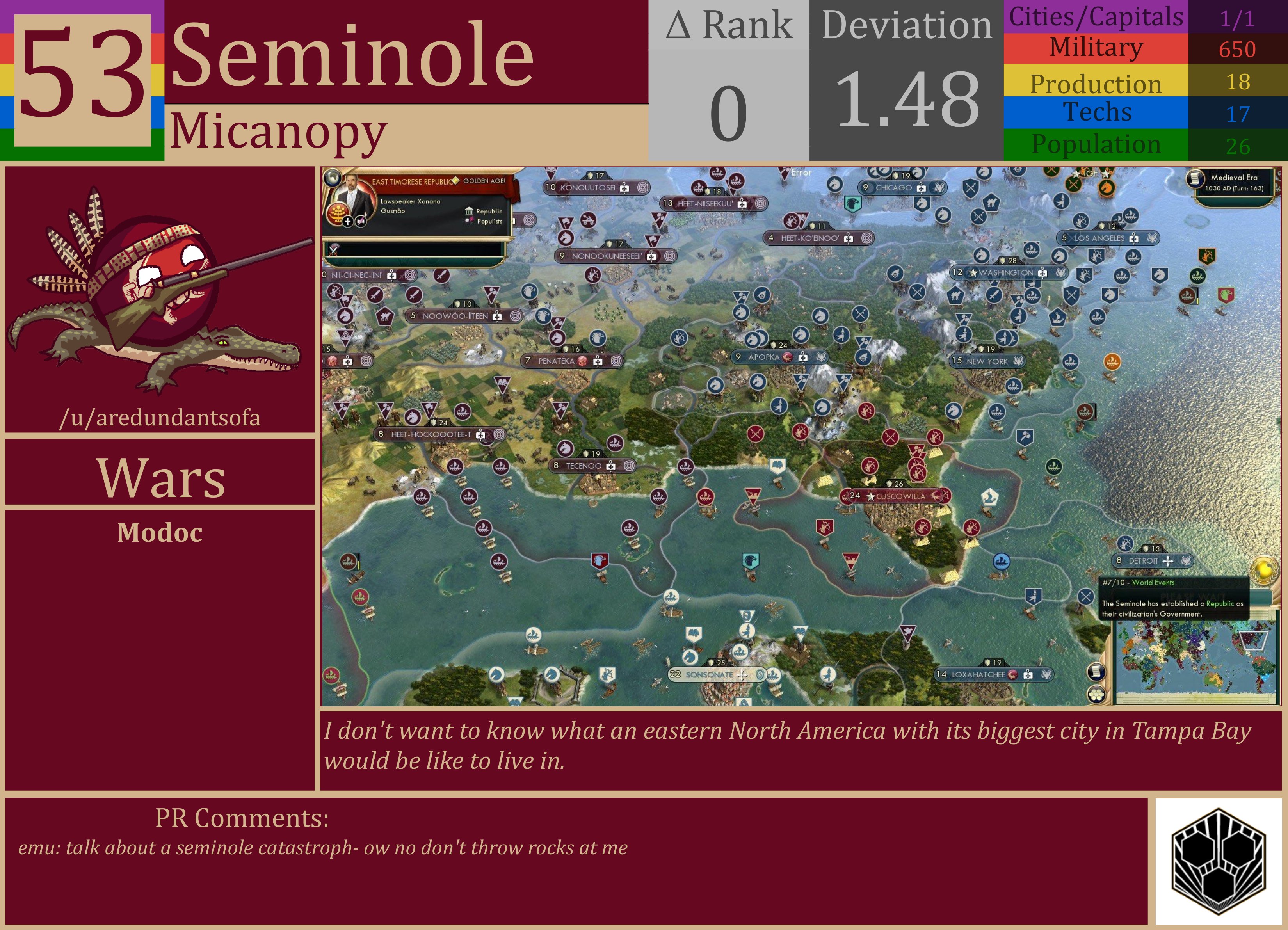 CBR In-Game Screenshot of Seminole