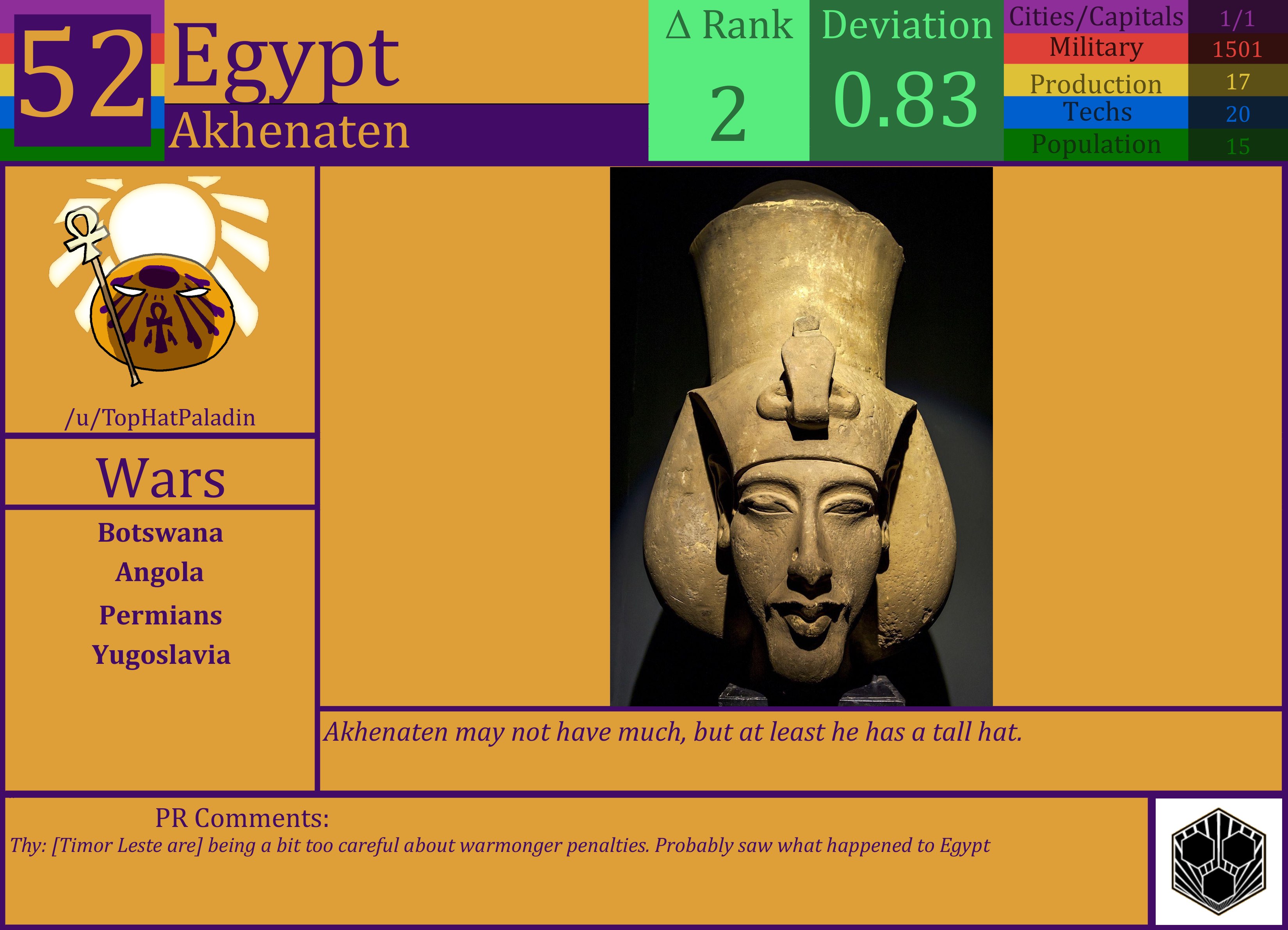 CBR In-Game Screenshot of Egypt