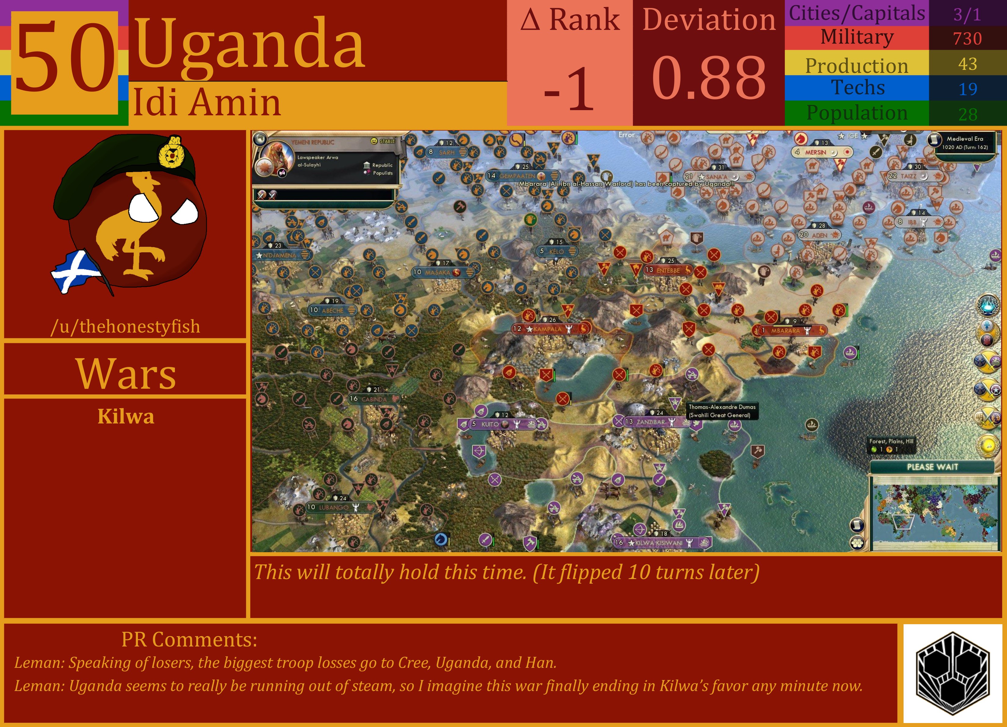 CBR In-Game Screenshot of Uganda