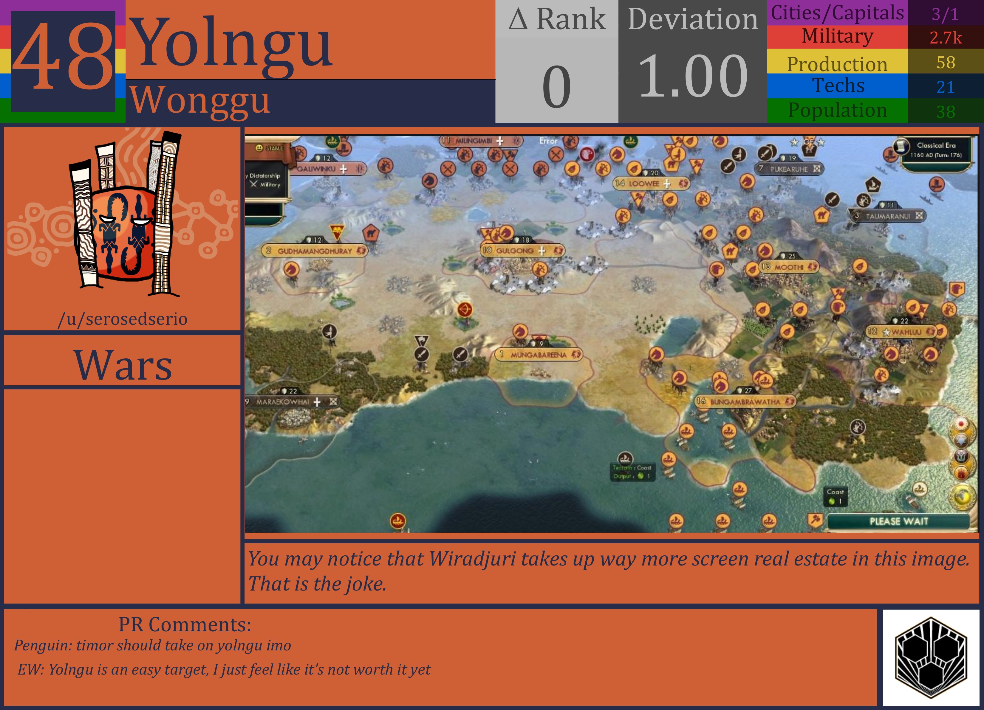 CBR In-Game Screenshot of Yolngu