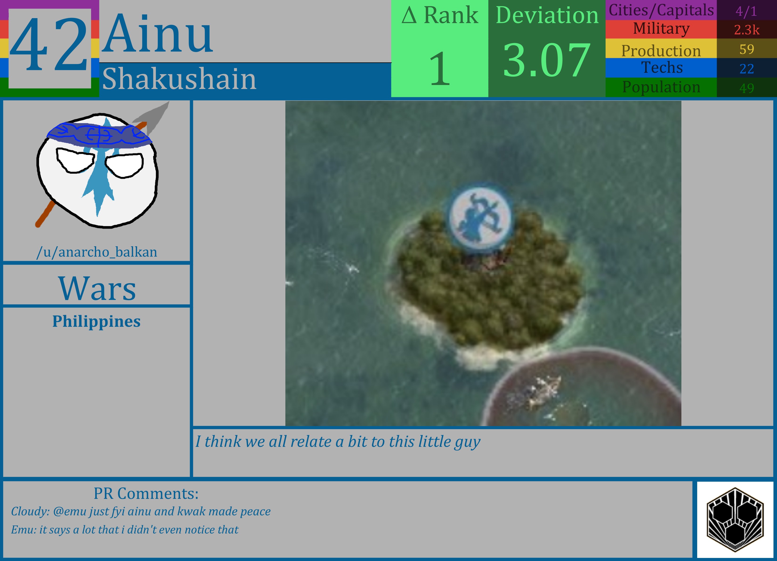 CBR In-Game Screenshot of Ainu