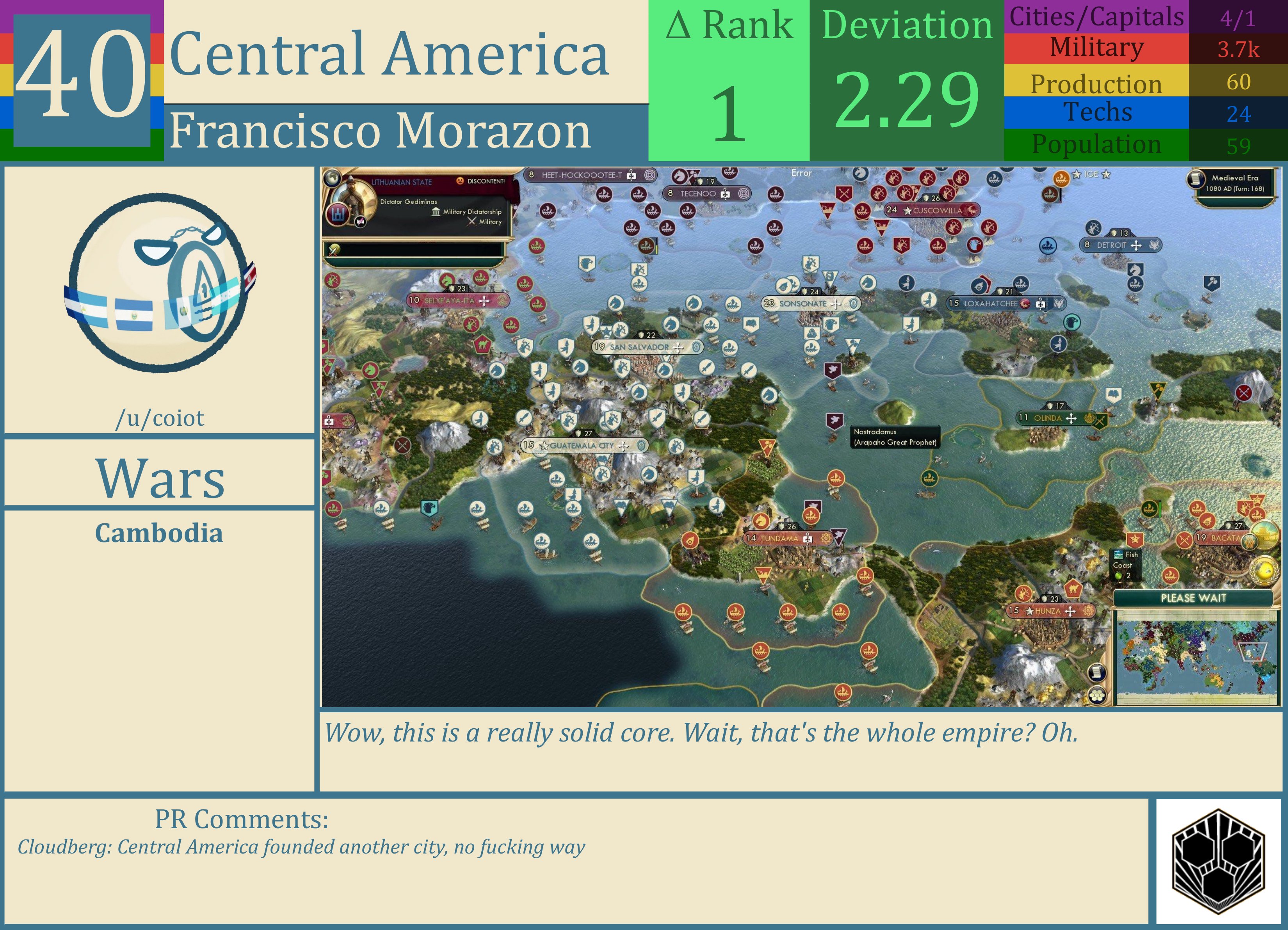 CBR In-Game Screenshot of Central America