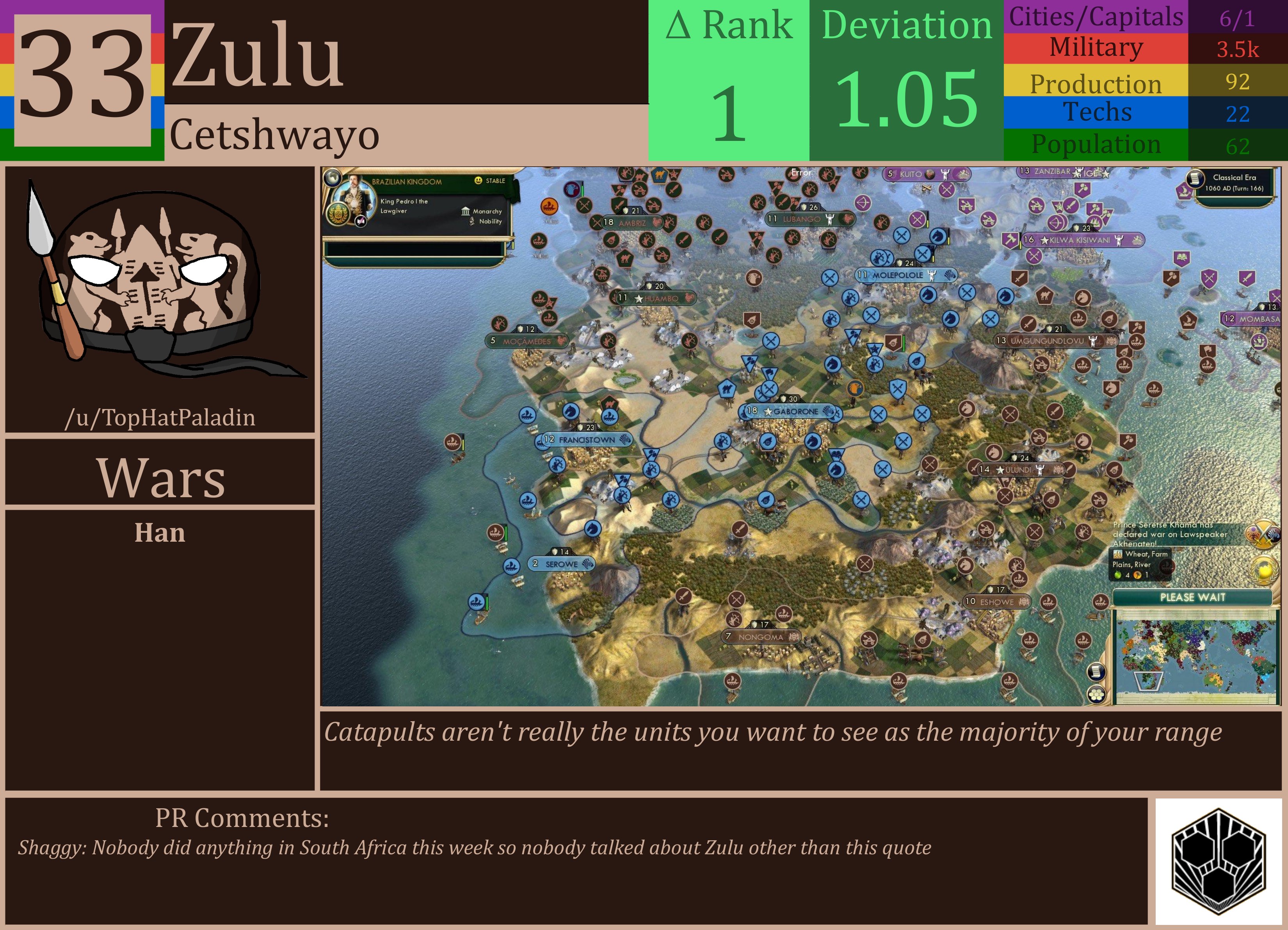CBR In-Game Screenshot of Zulu