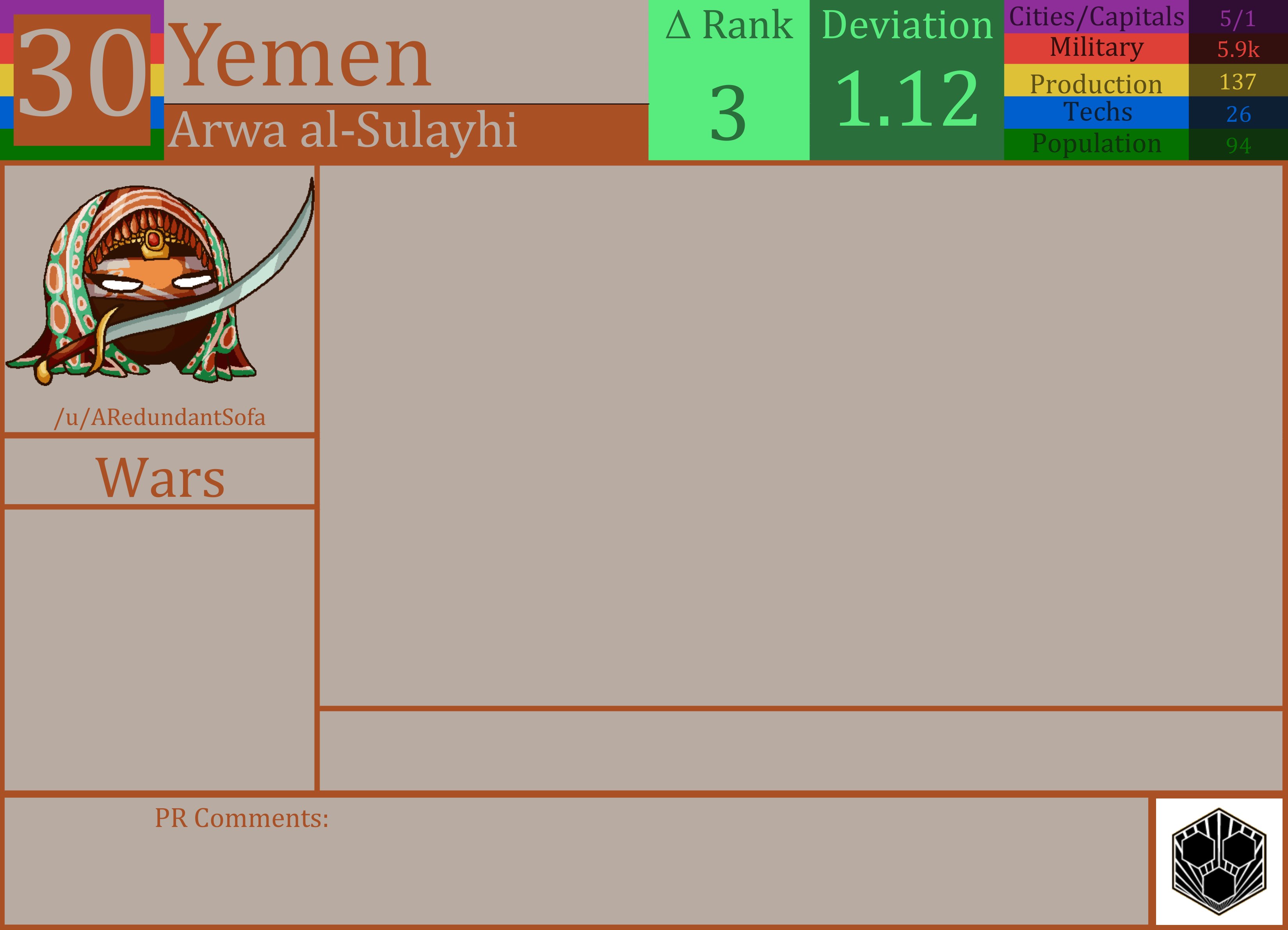 CBR In-Game Screenshot of Yemen