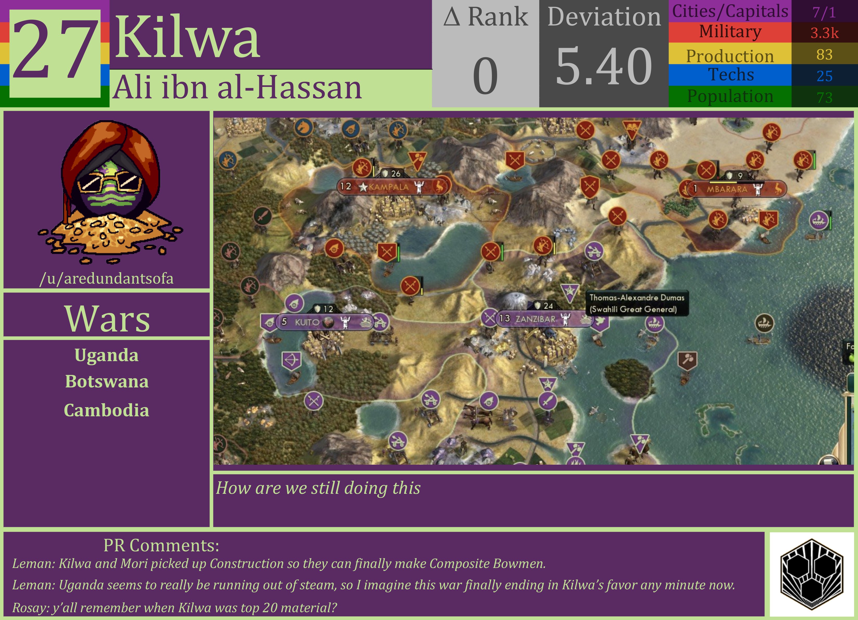 CBR In-Game Screenshot of Kilwa