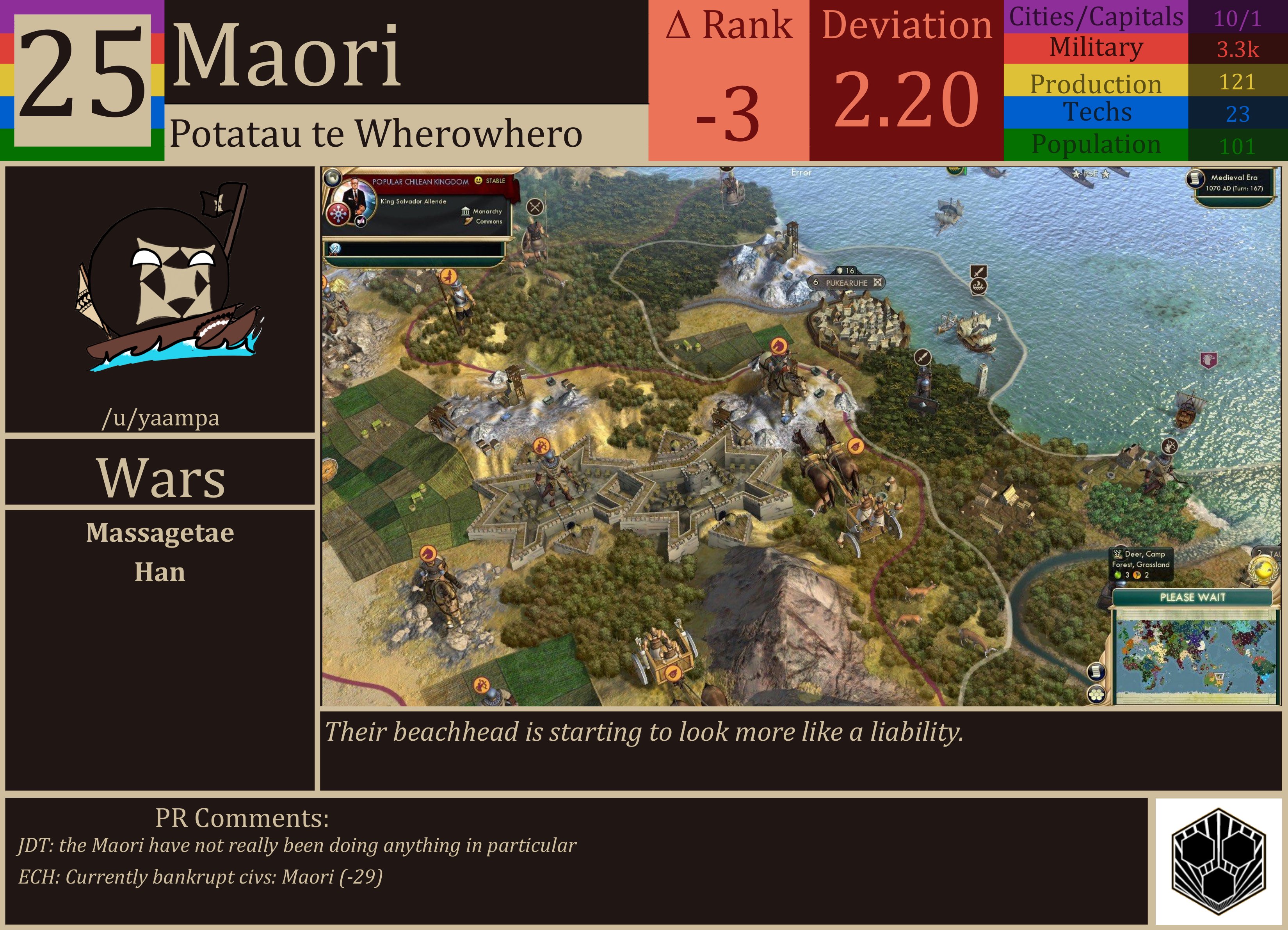 CBR In-Game Screenshot of Maori
