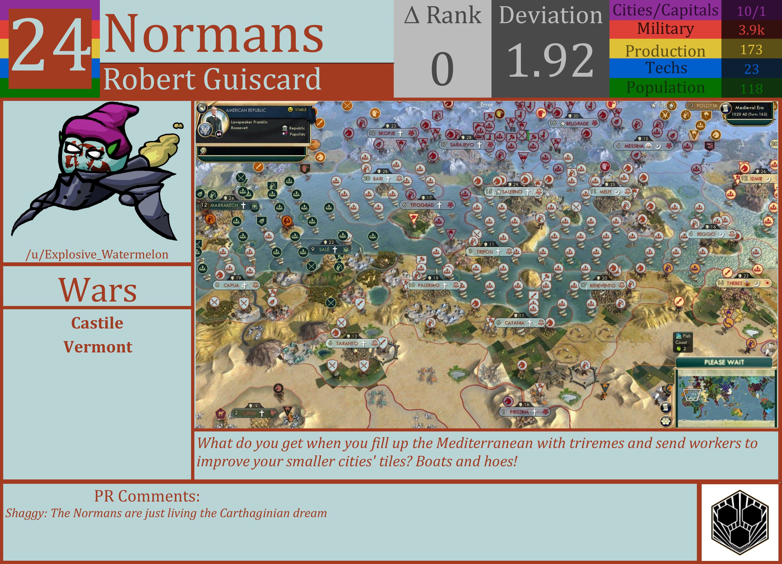 CBR In-Game Screenshot of Normans
