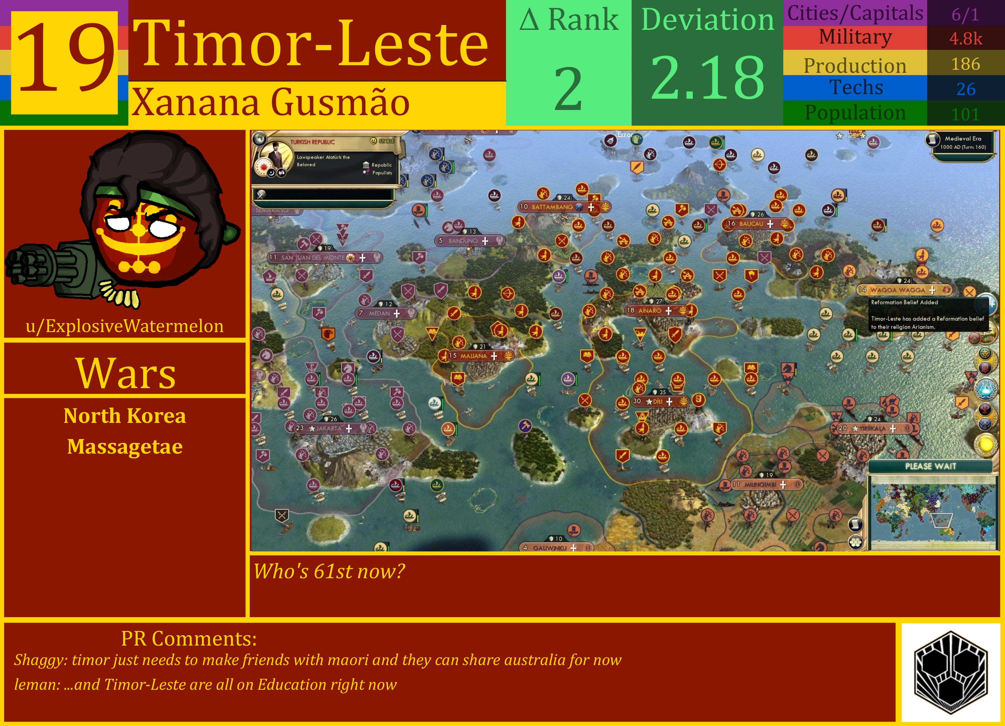 CBR In-Game Screenshot of Timor-Leste