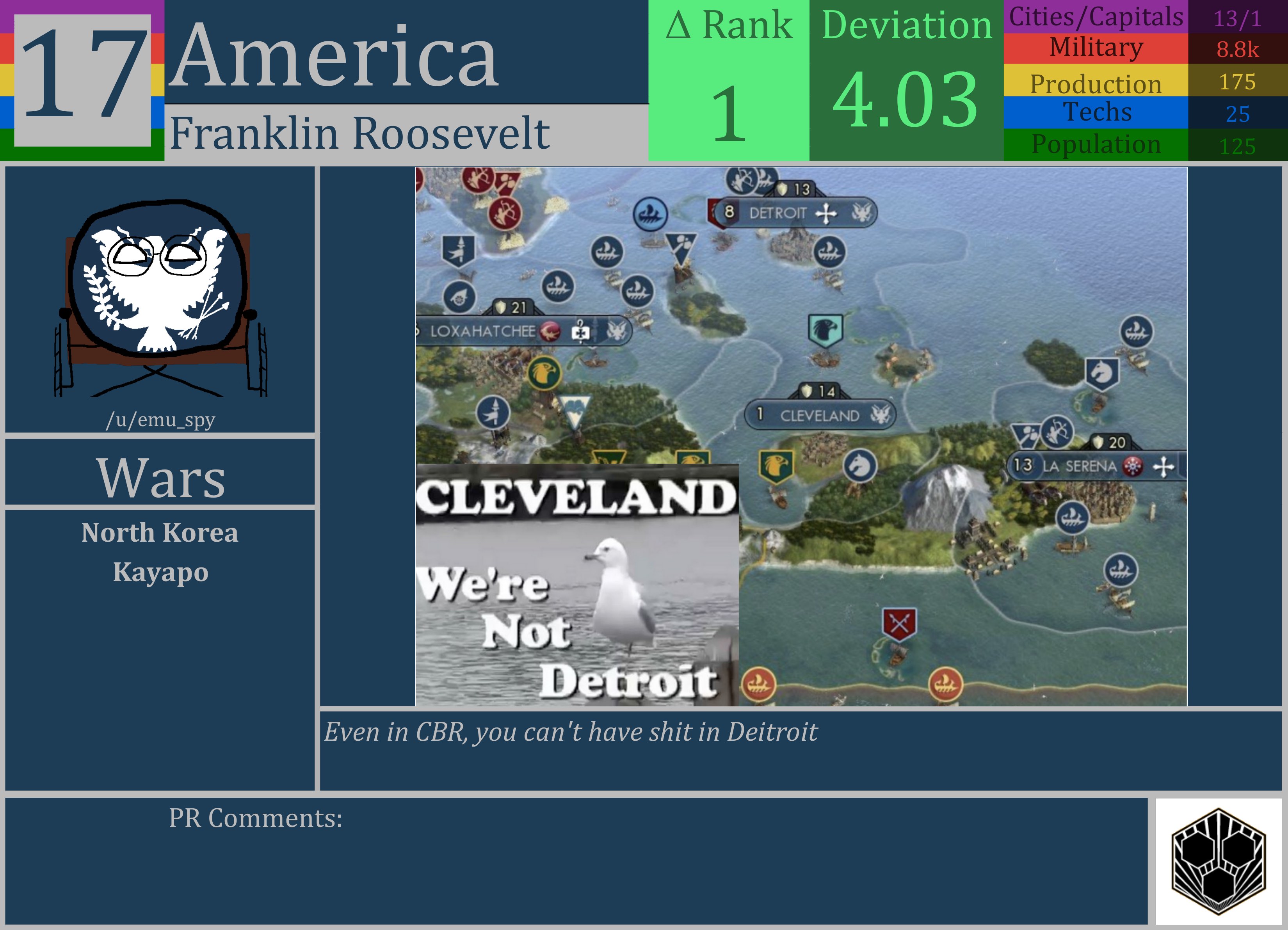 CBR In-Game Screenshot of America
