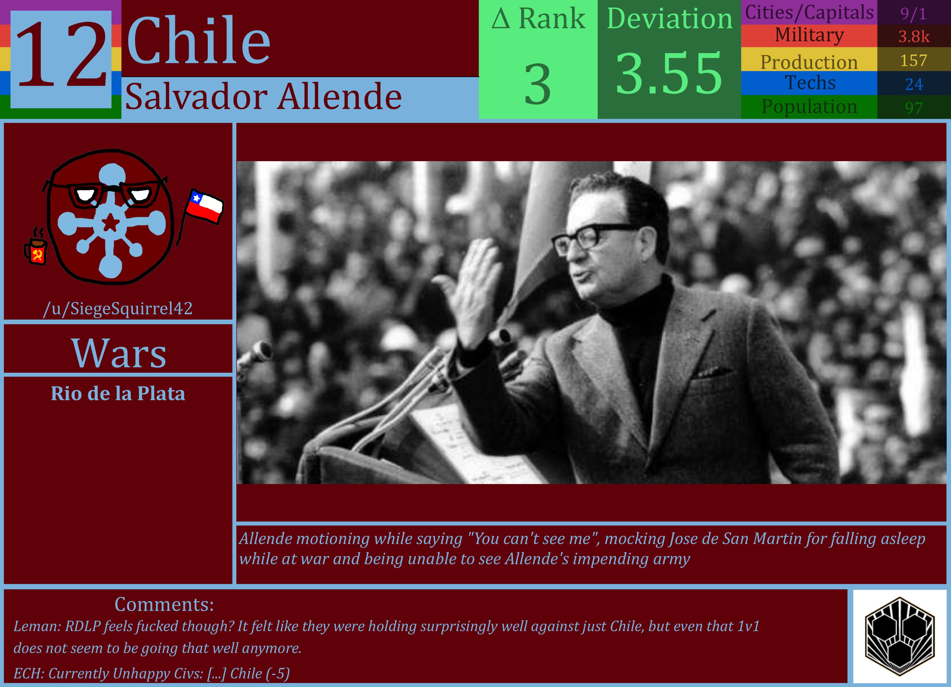 CBR In-Game Screenshot of Chile