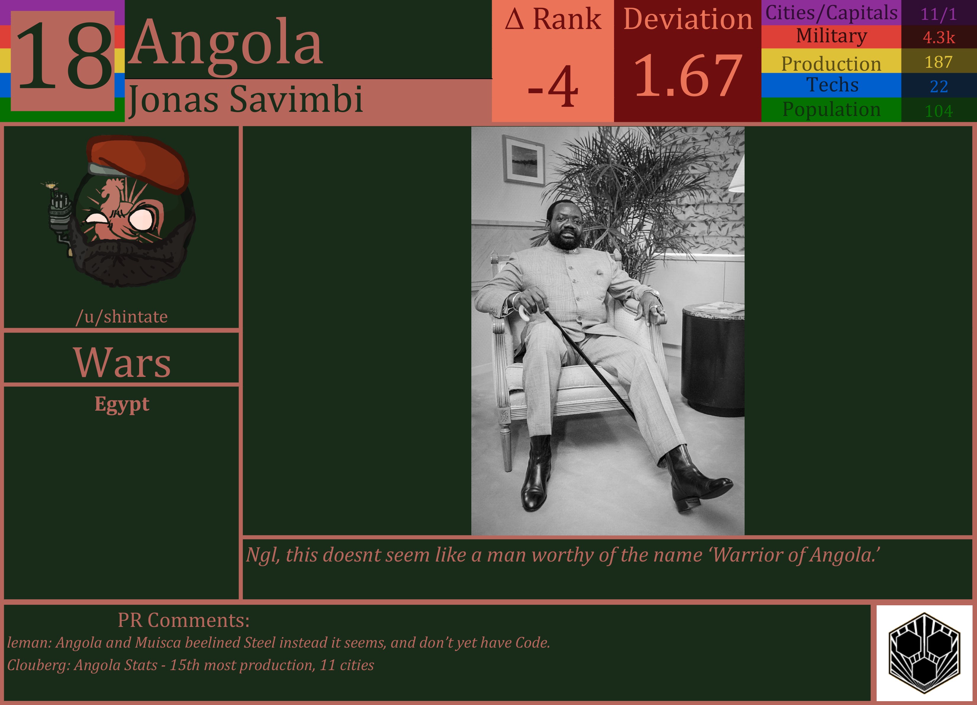 CBR In-Game Screenshot of Angola